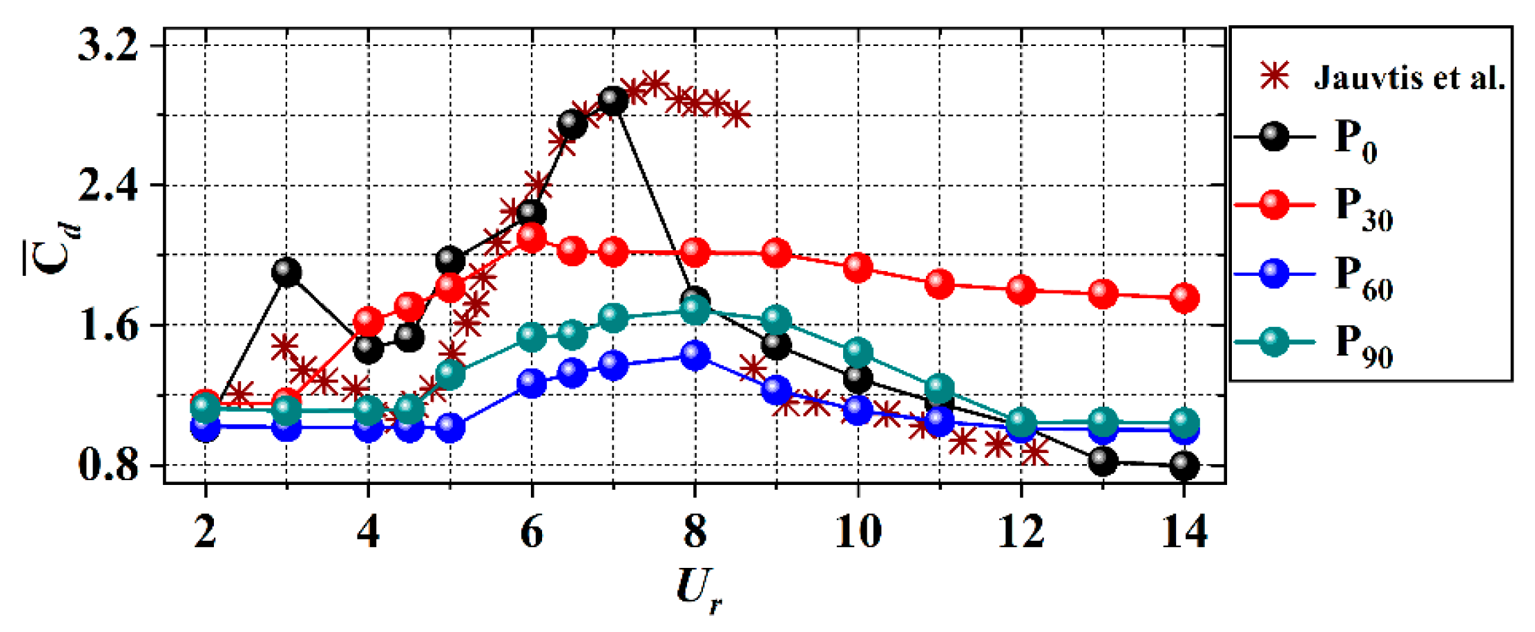 Preprints 95342 g016