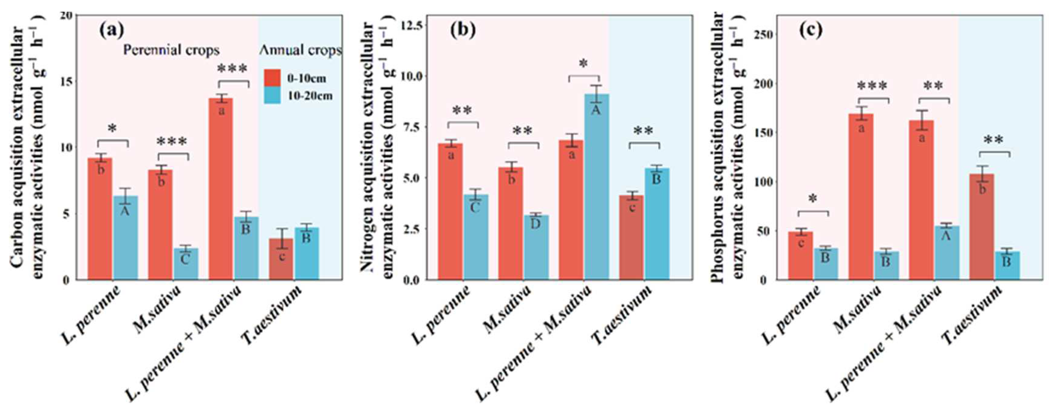 Preprints 96411 g004