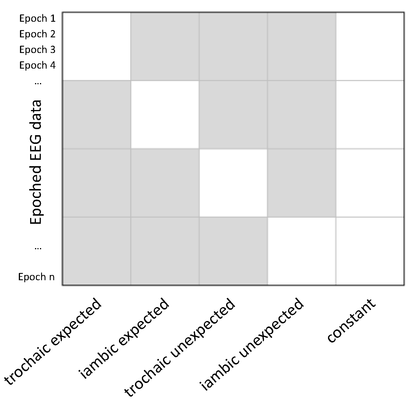 Preprints 121404 g001