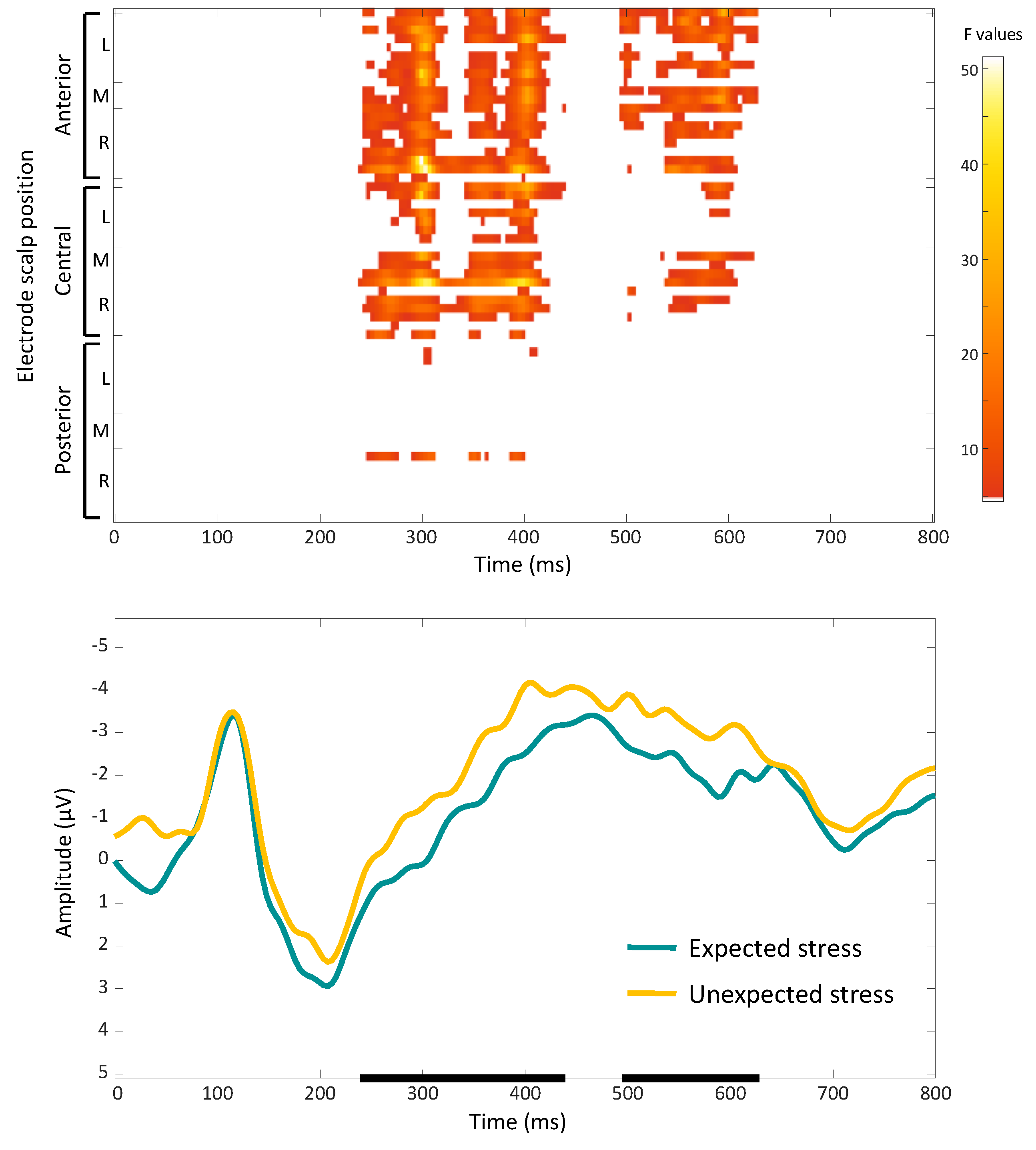 Preprints 121404 g002