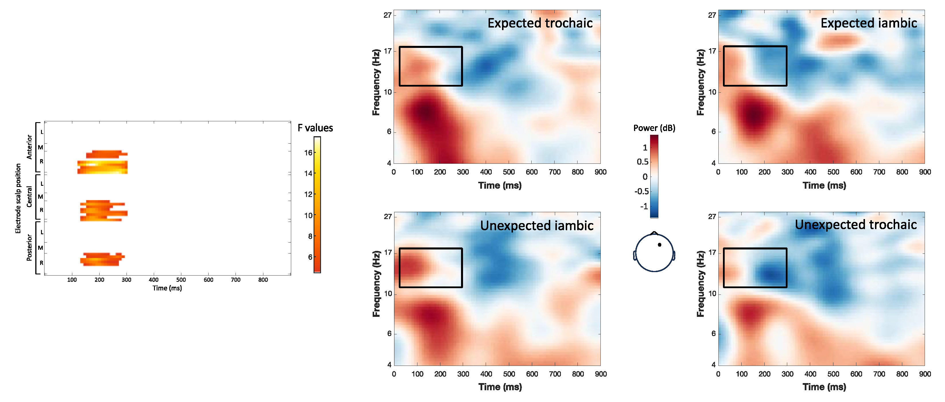 Preprints 121404 g006