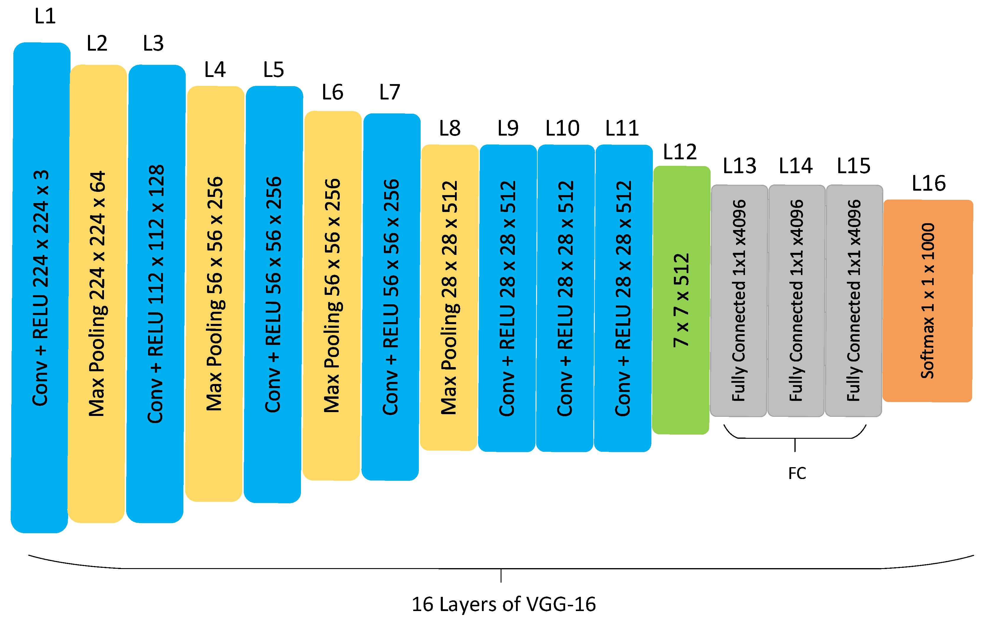 Preprints 118104 g001