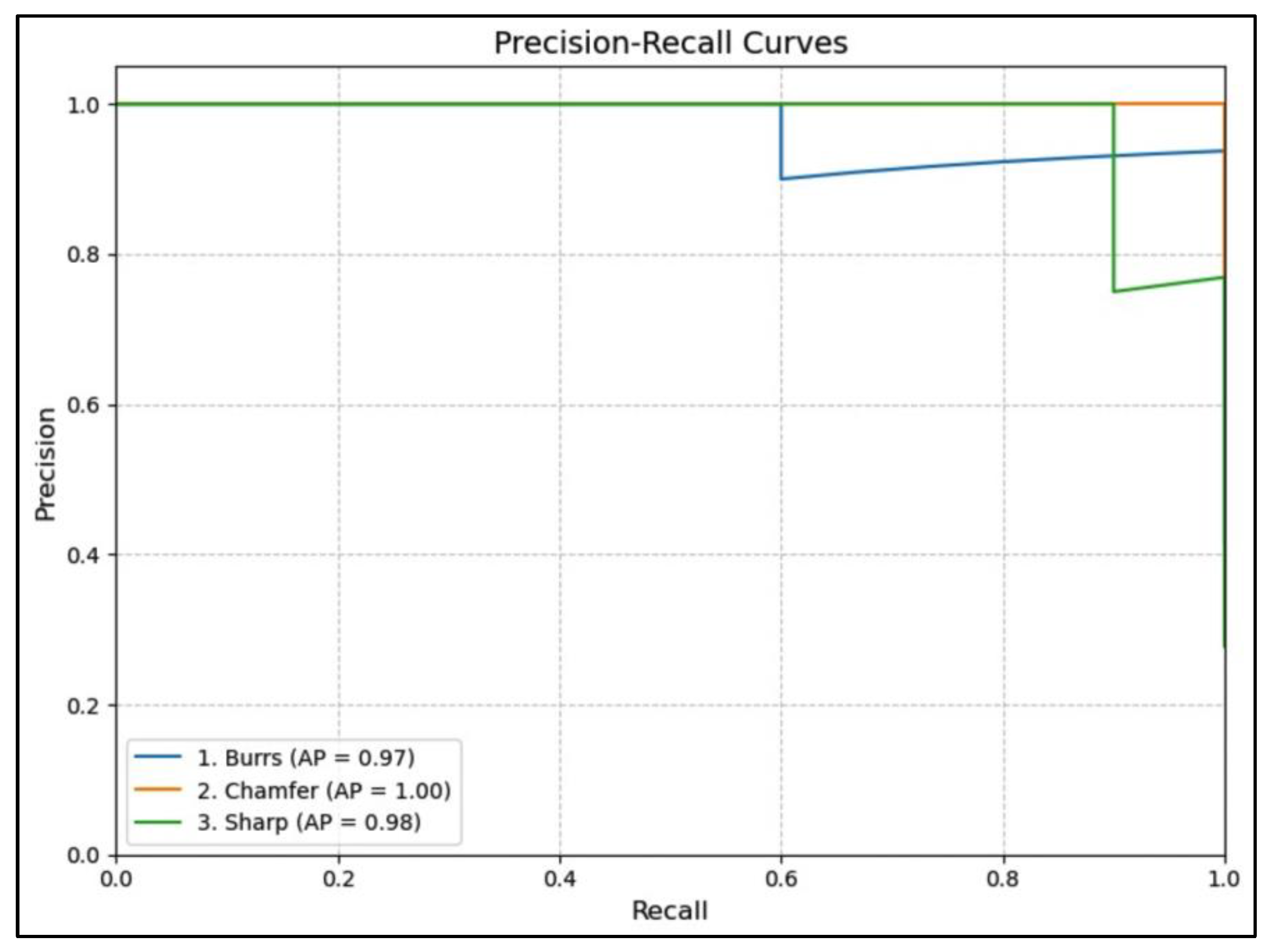 Preprints 118104 g014