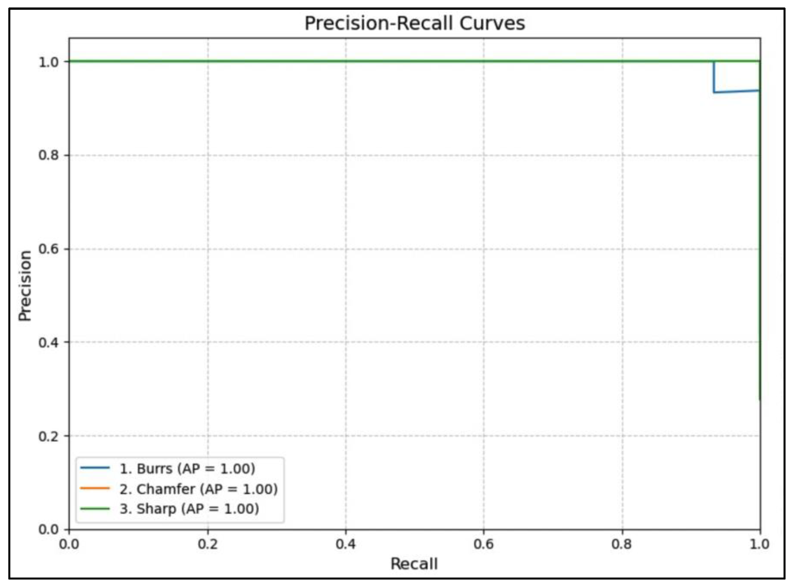 Preprints 118104 g016