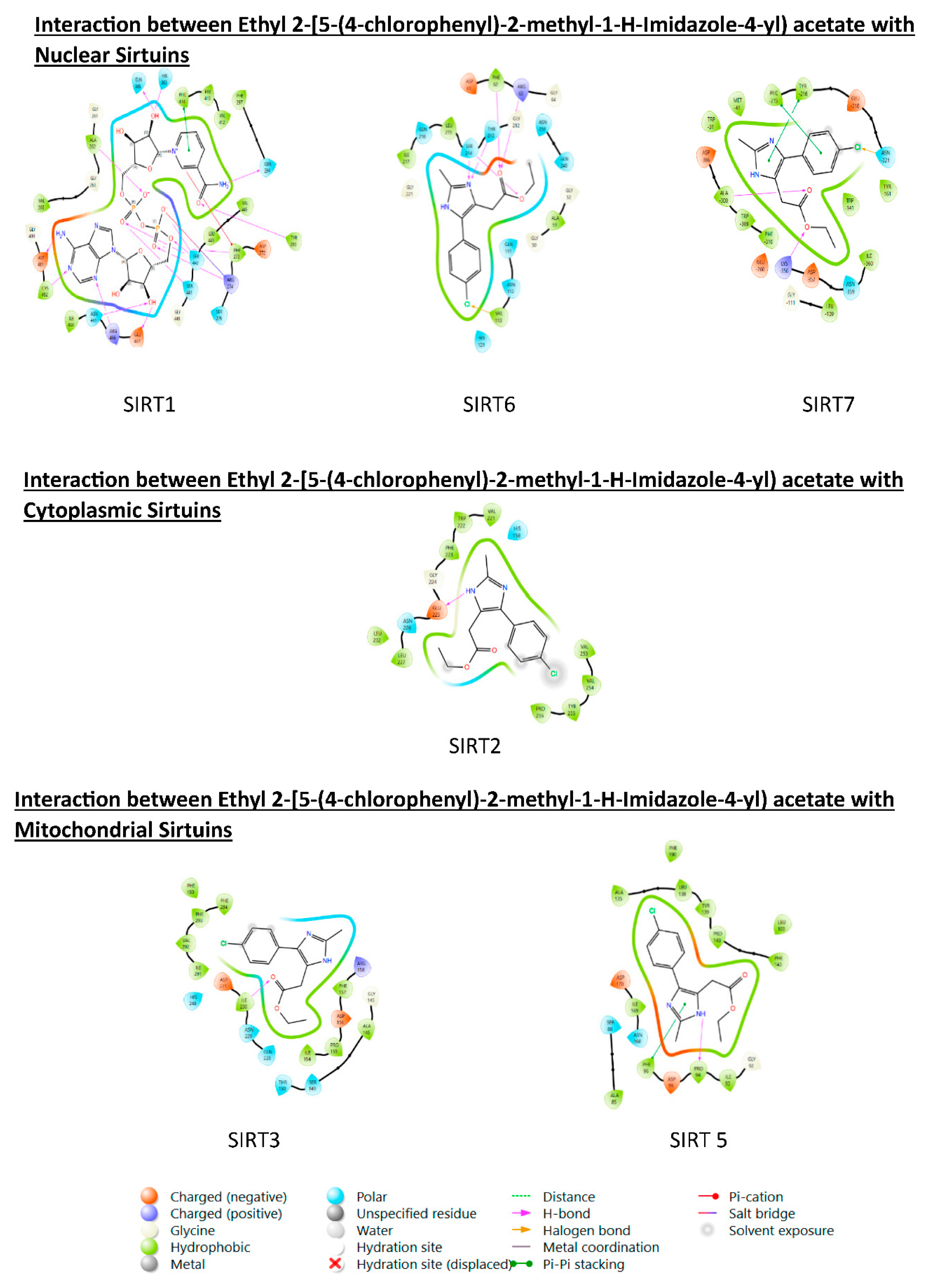 Preprints 82626 g001