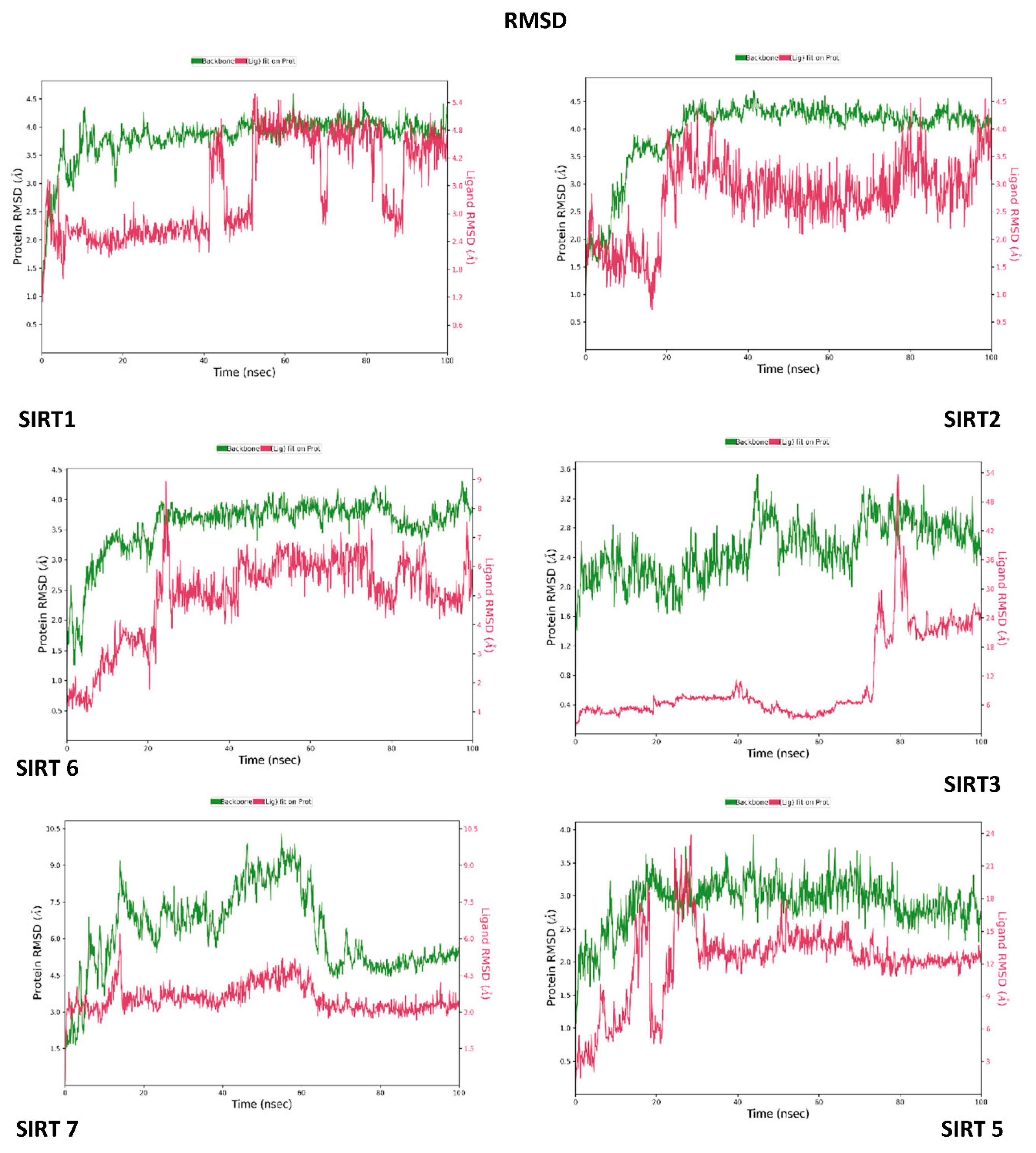 Preprints 82626 g003