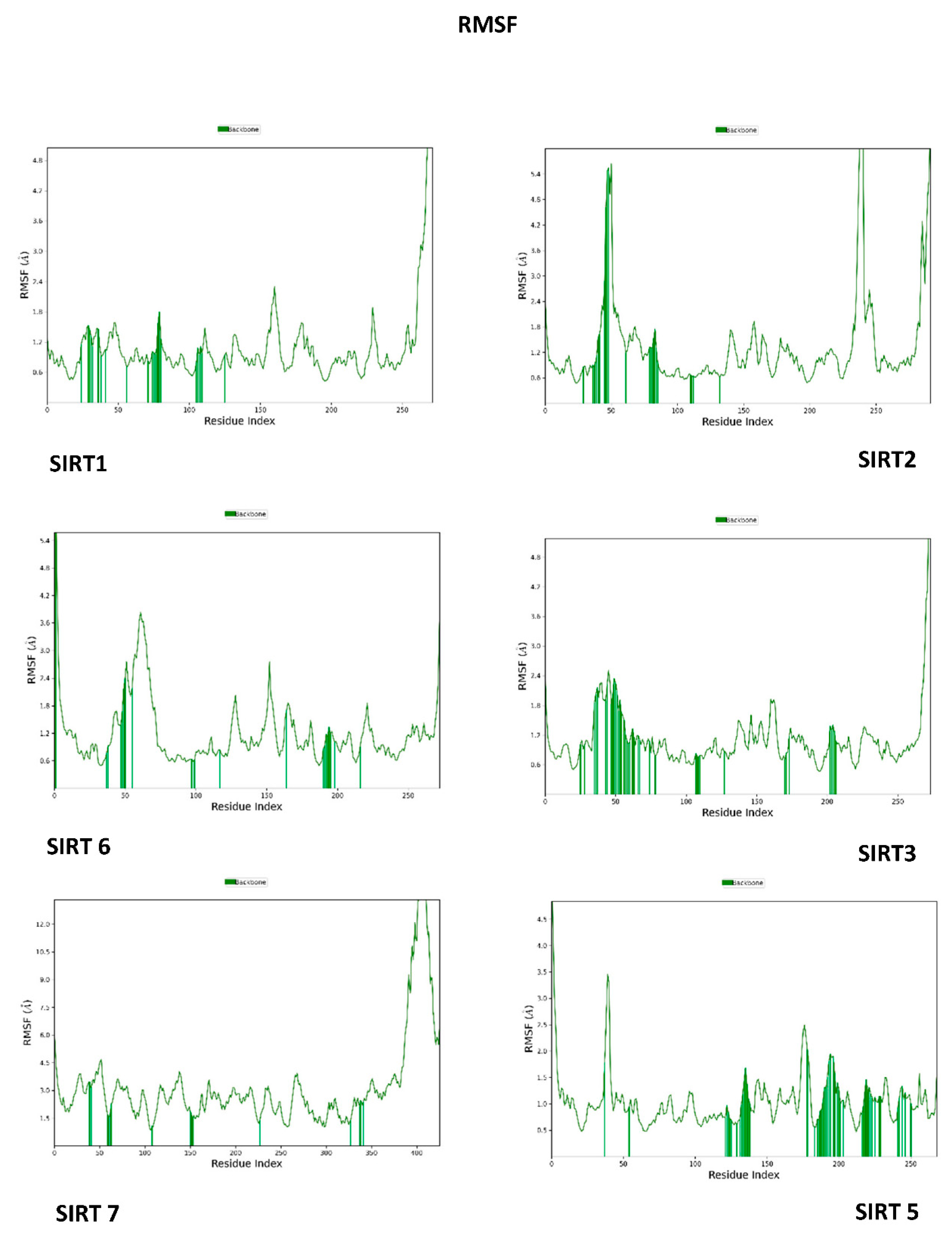 Preprints 82626 g004