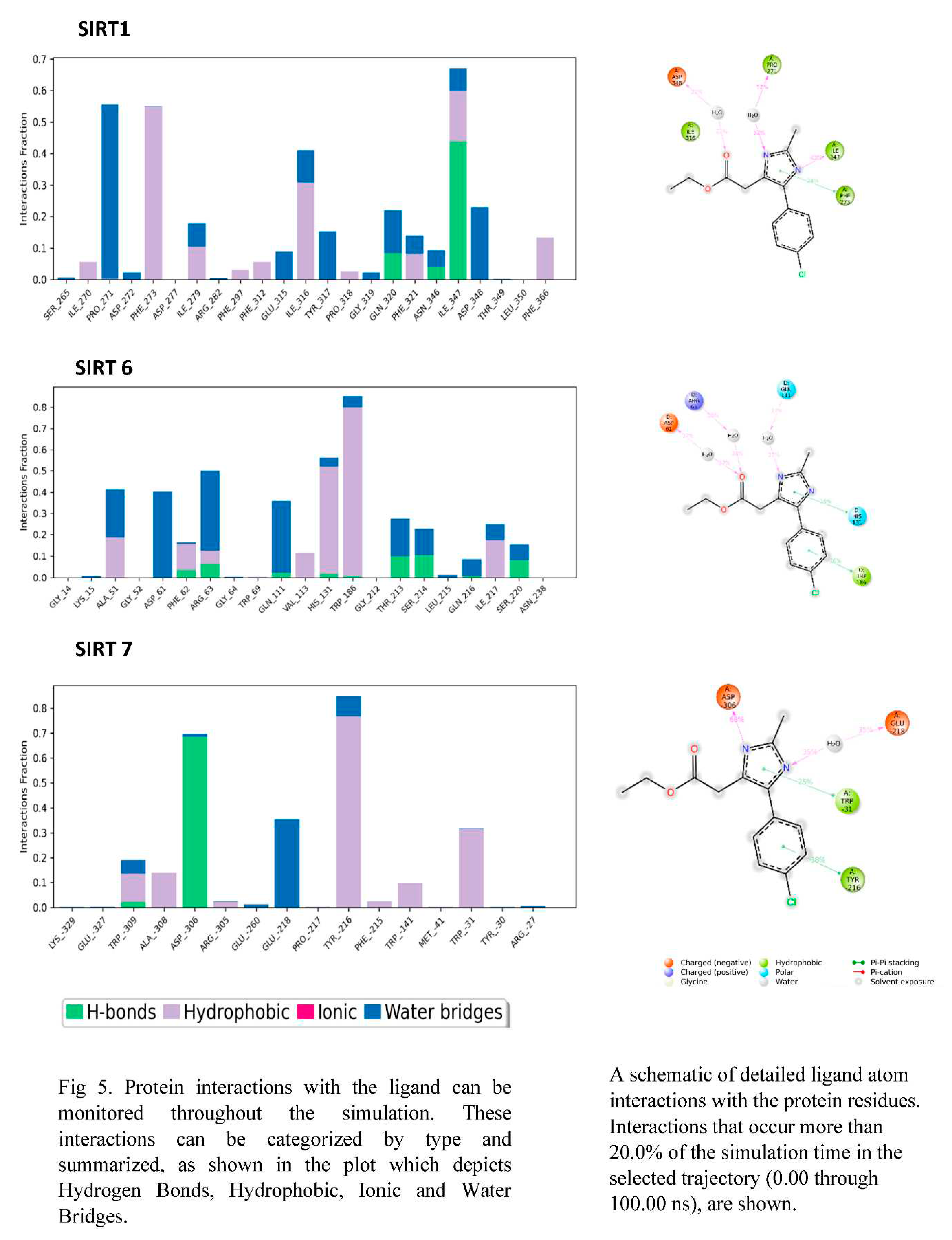 Preprints 82626 g005