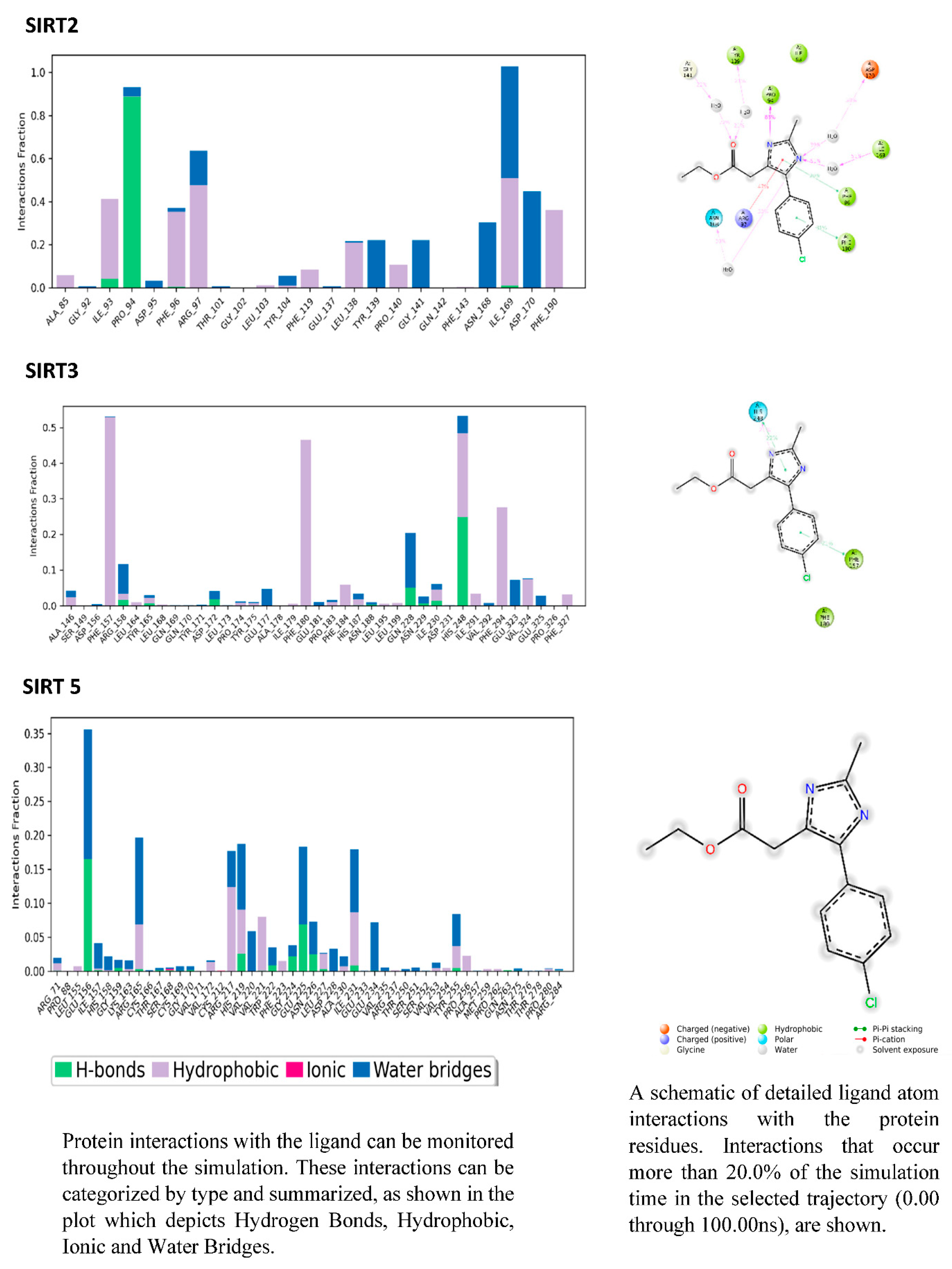 Preprints 82626 g006