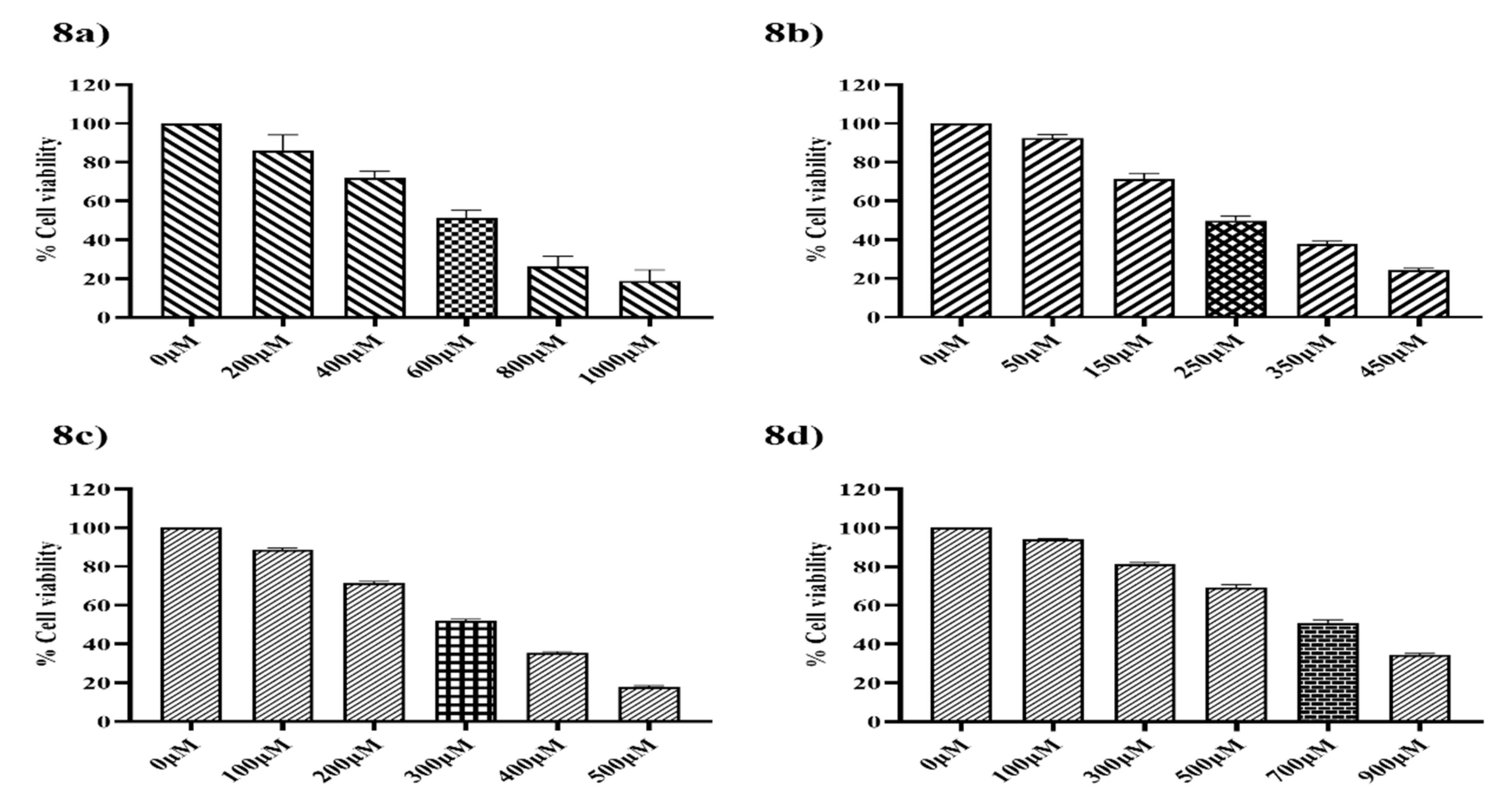 Preprints 82626 g008