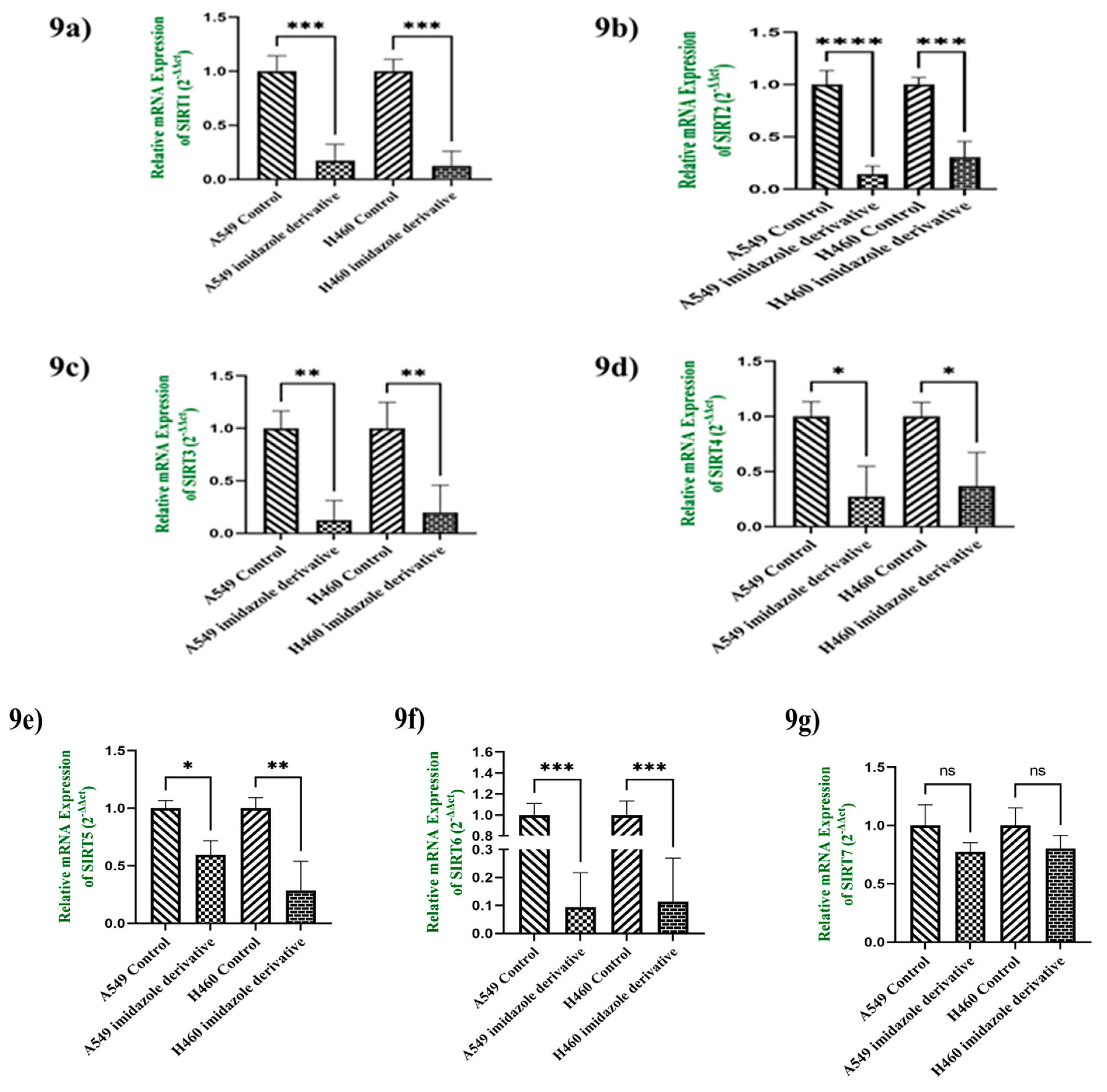 Preprints 82626 g009