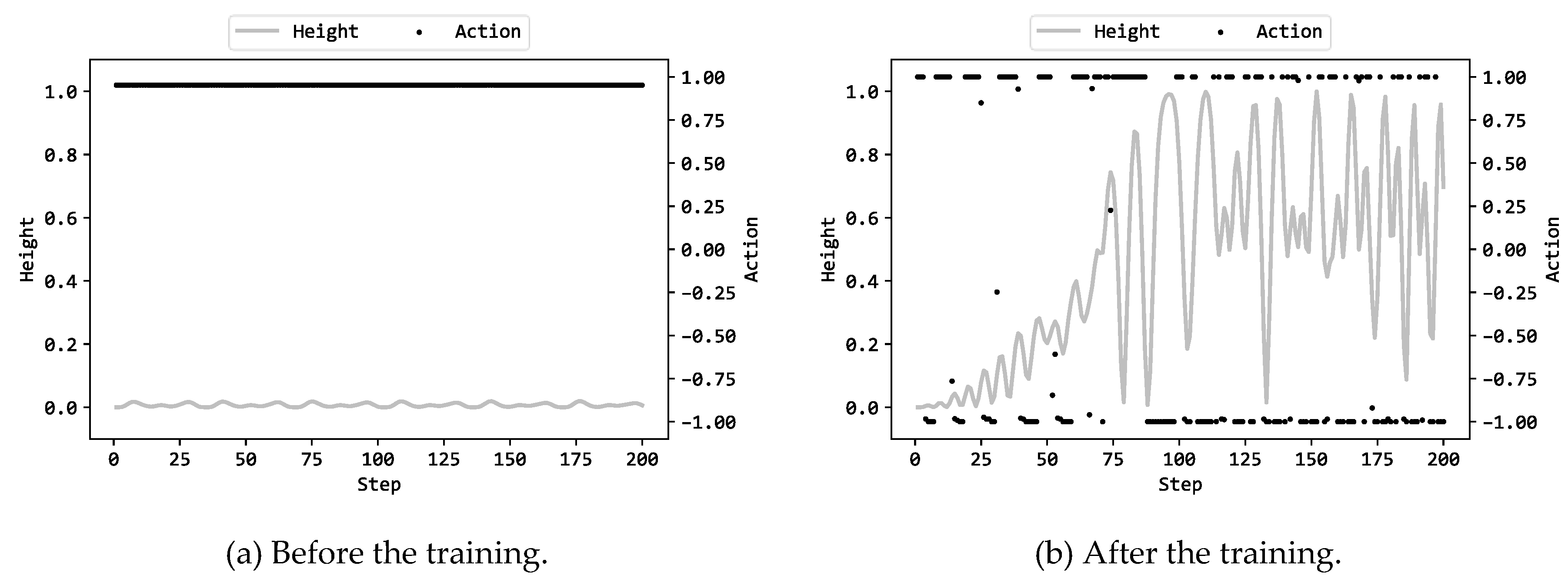 Preprints 100379 g005