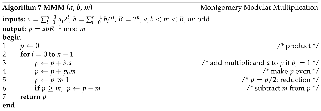 Preprints 83688 i010