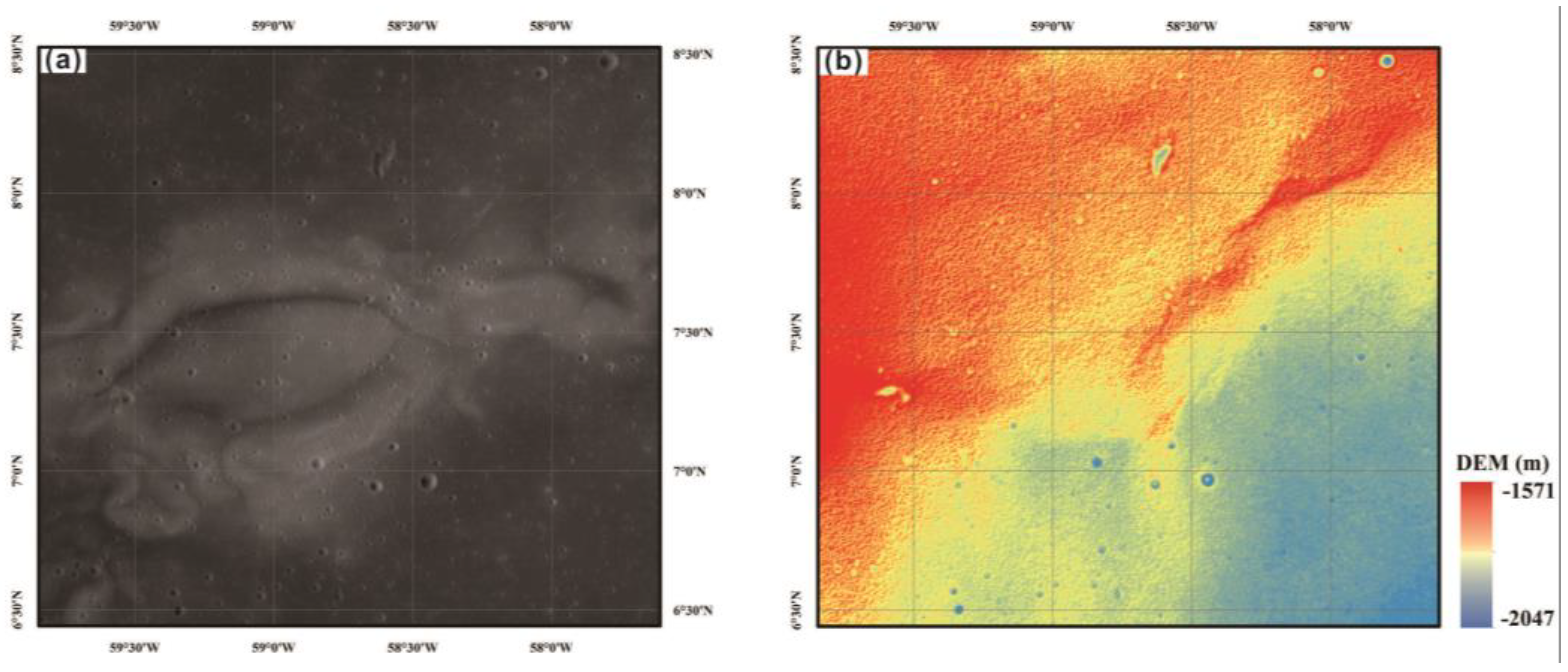 Preprints 119273 g001