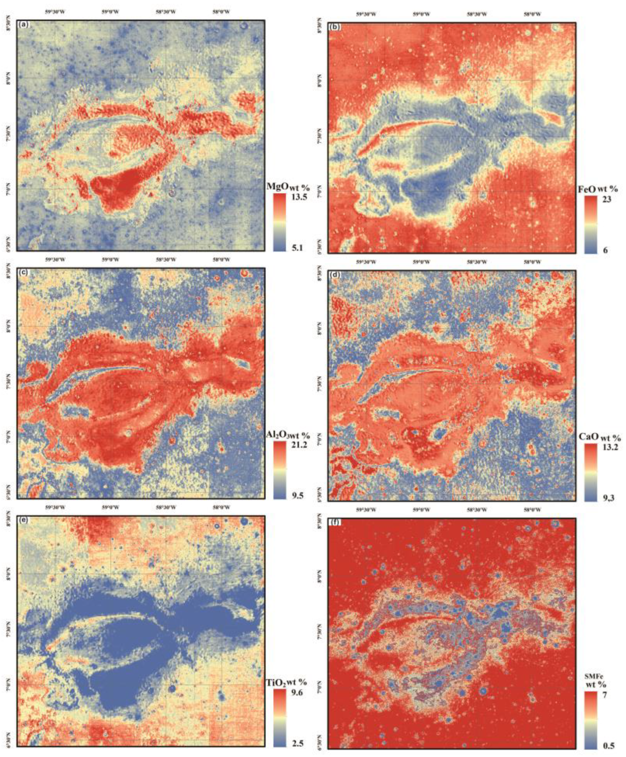 Preprints 119273 g002