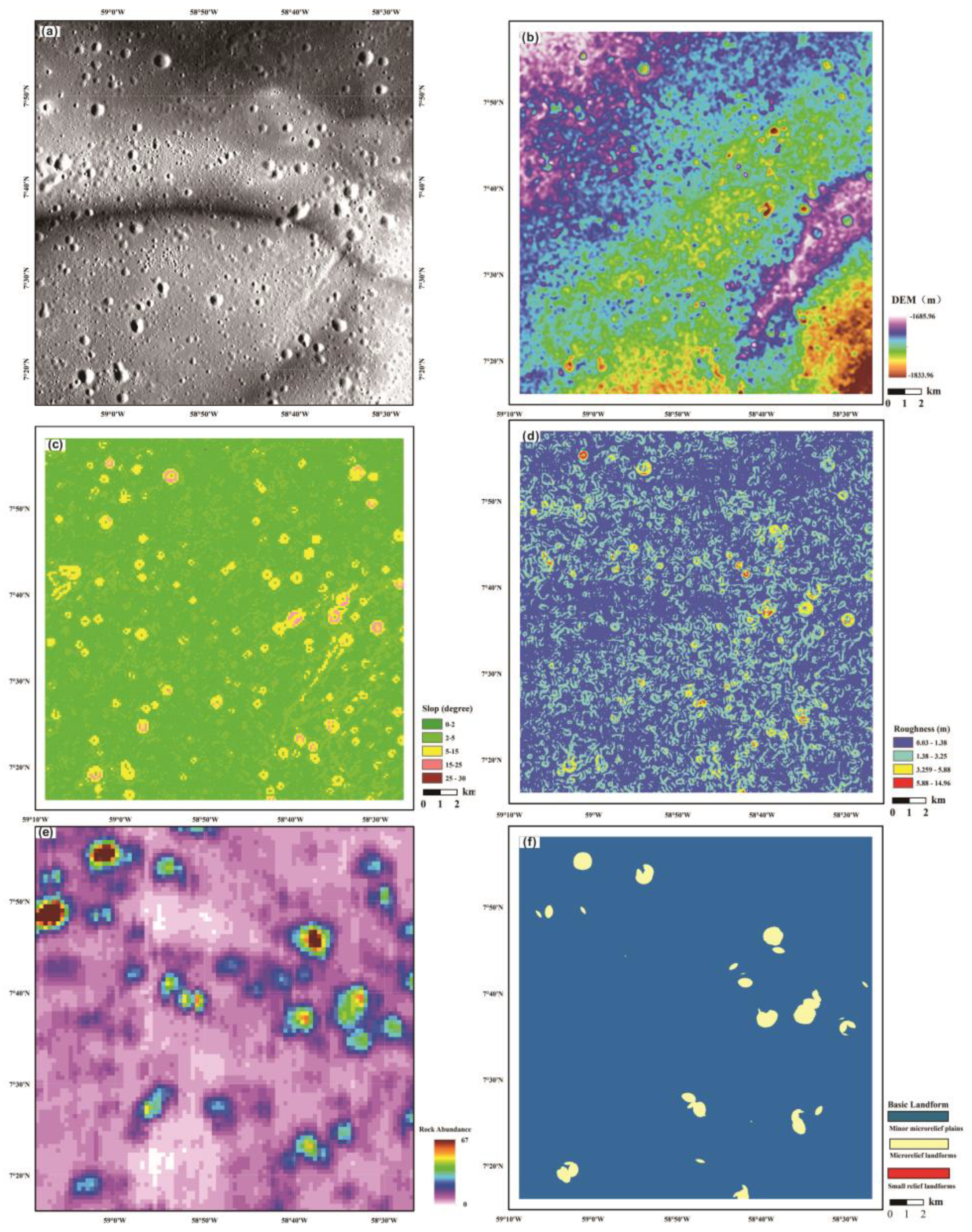 Preprints 119273 g004