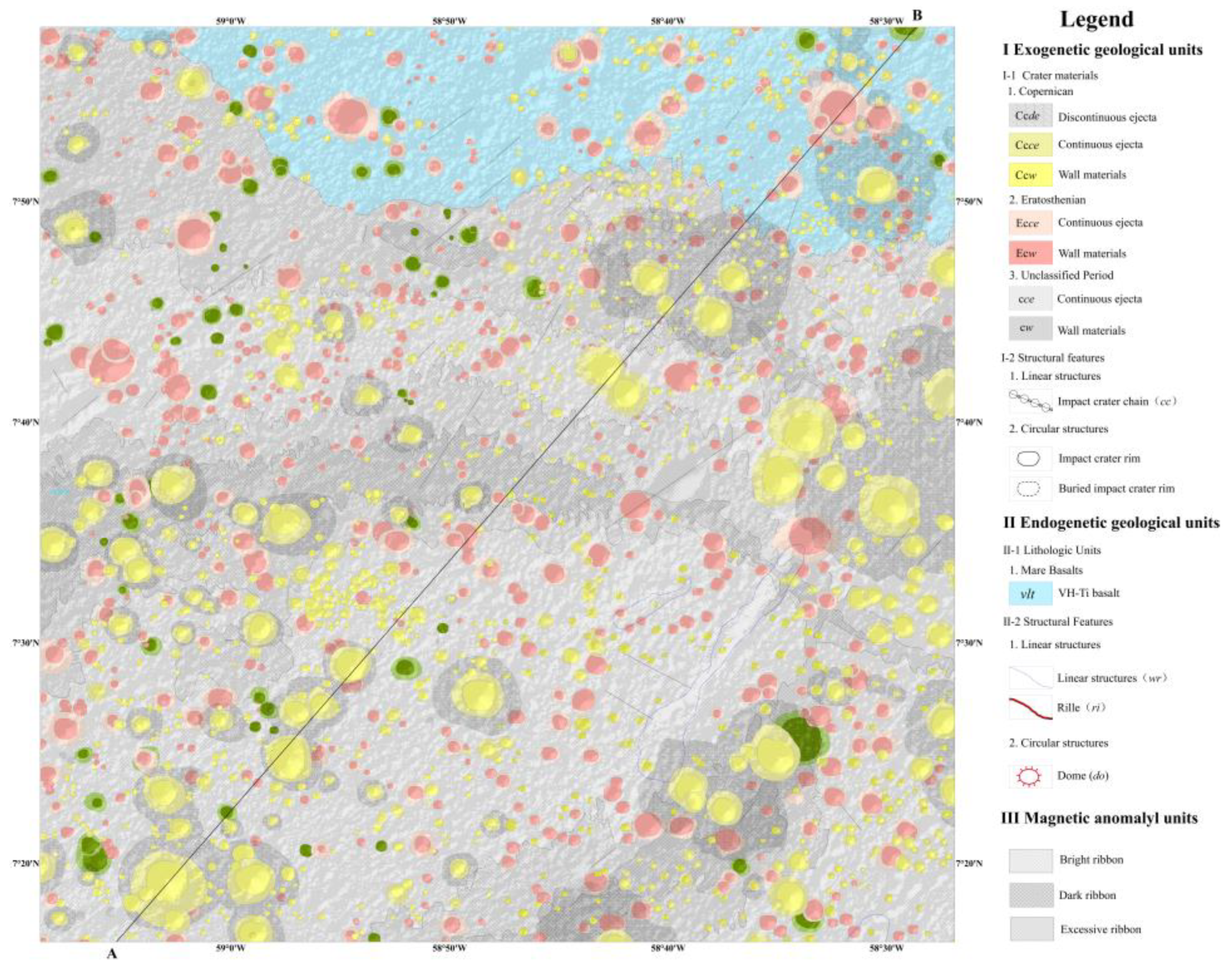 Preprints 119273 g005