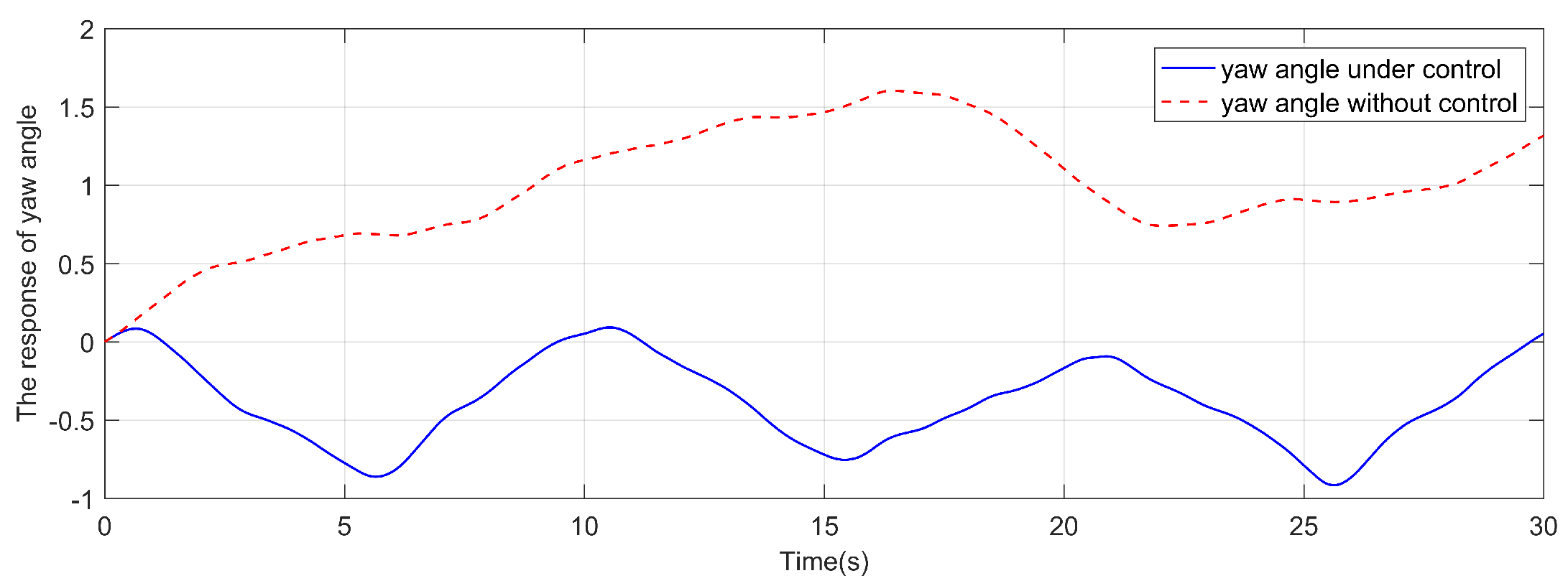 Preprints 93708 g004