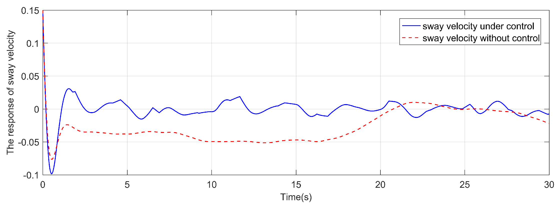 Preprints 93708 g010