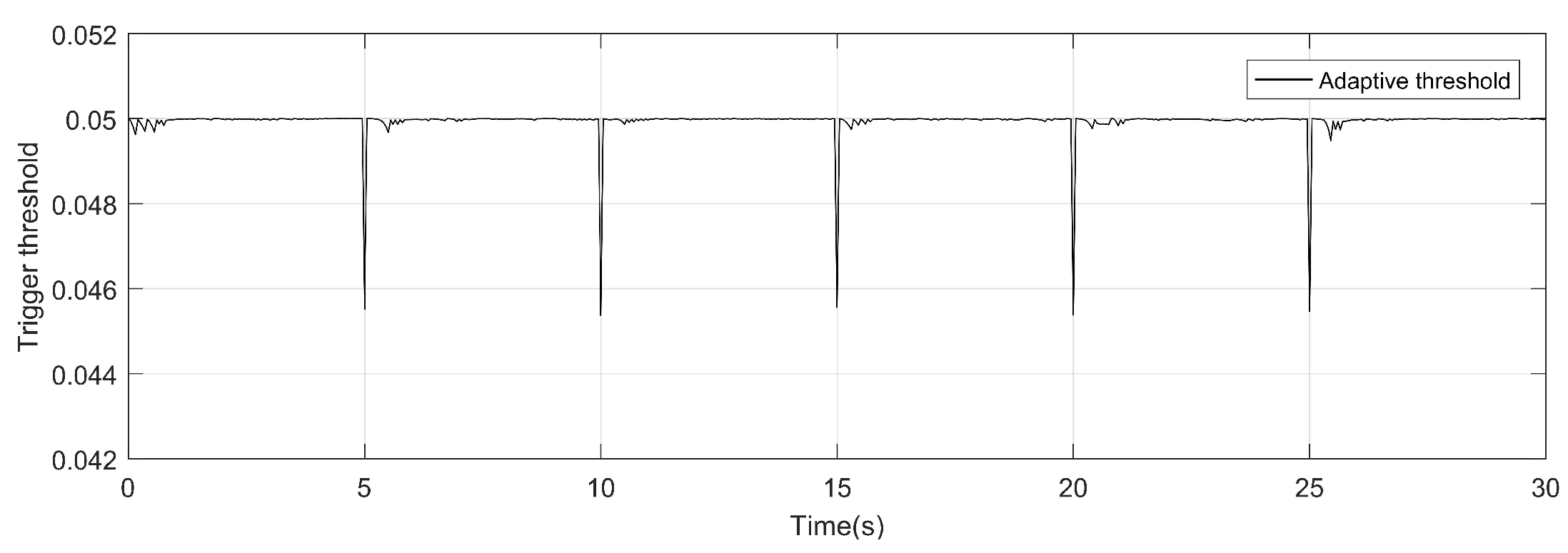 Preprints 93708 g011