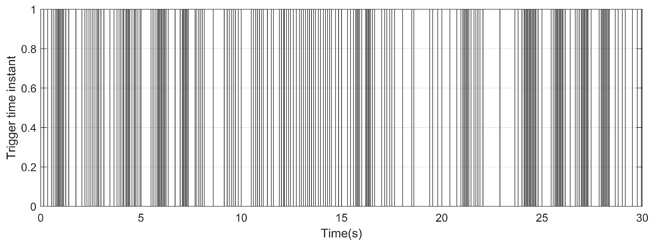 Preprints 93708 g012