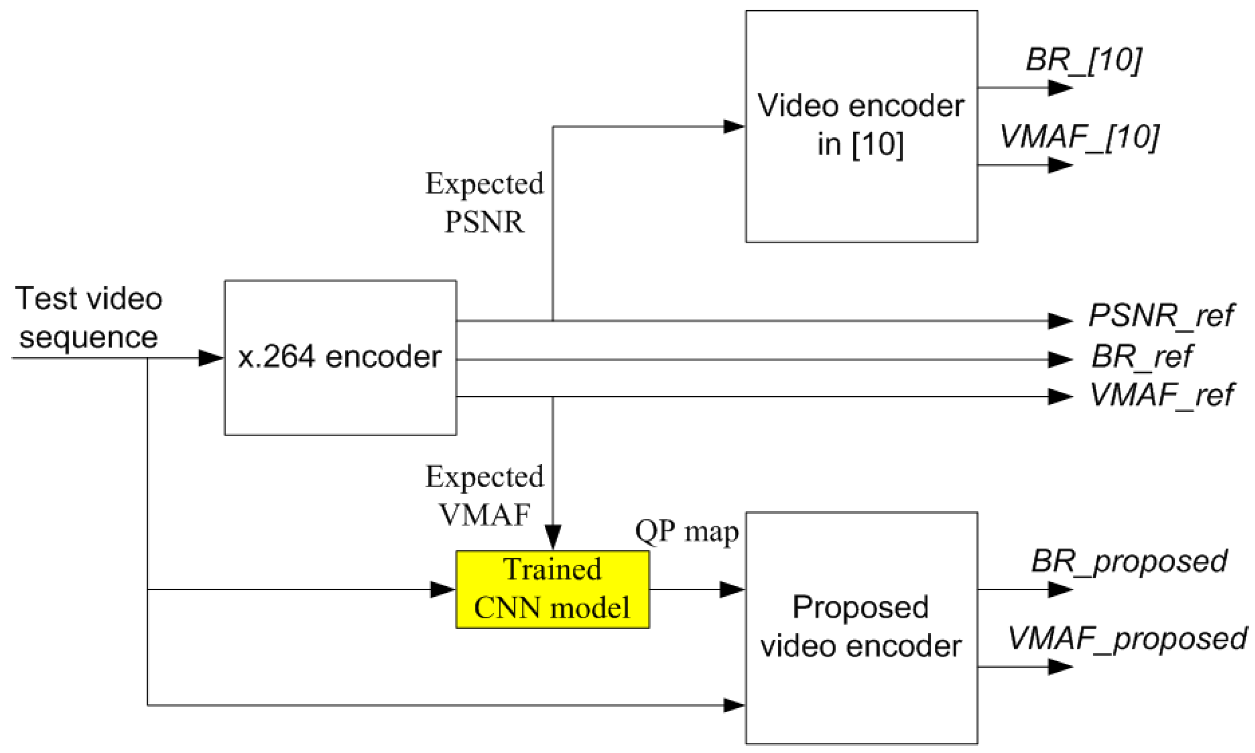 Preprints 89098 g007