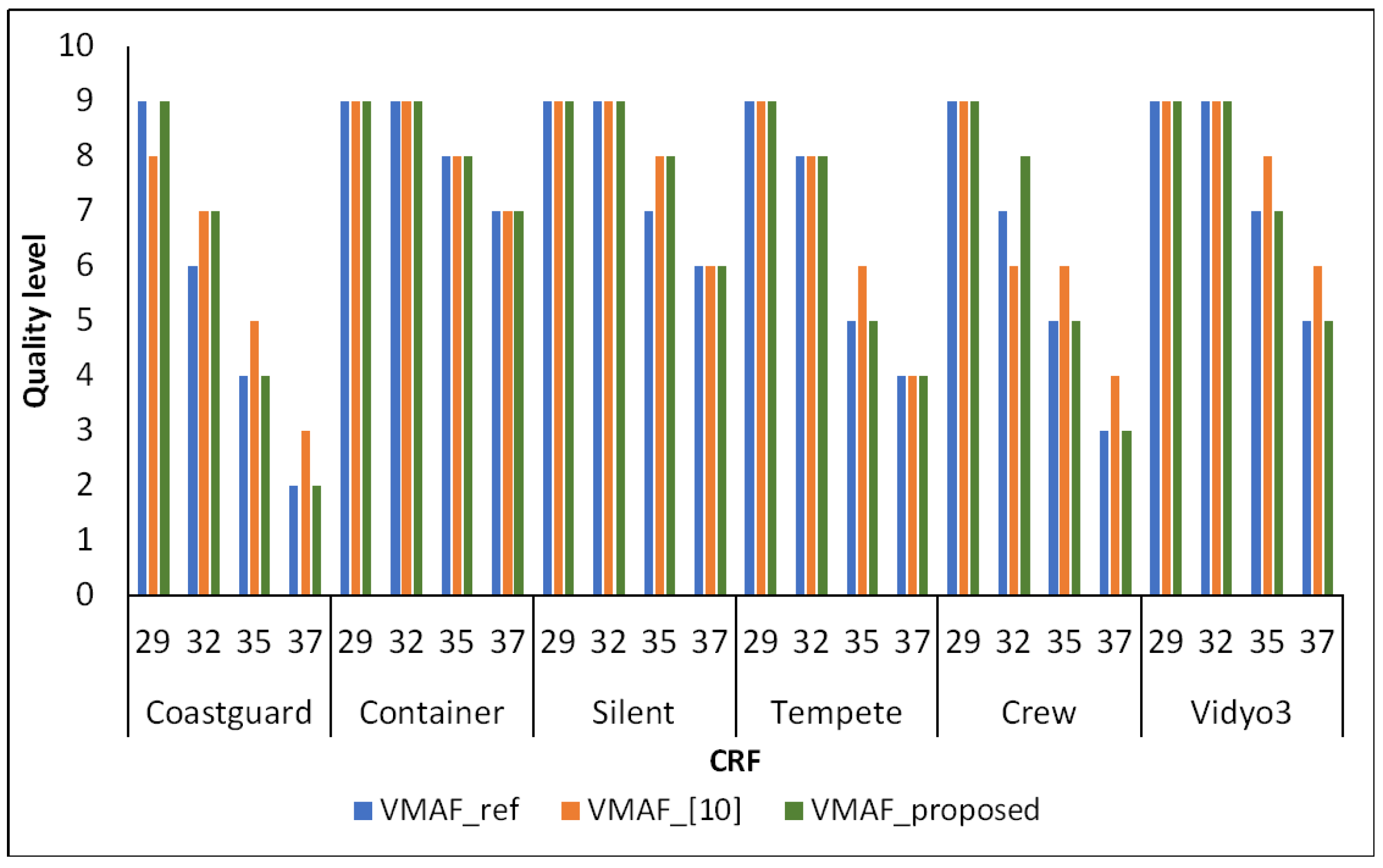 Preprints 89098 g008