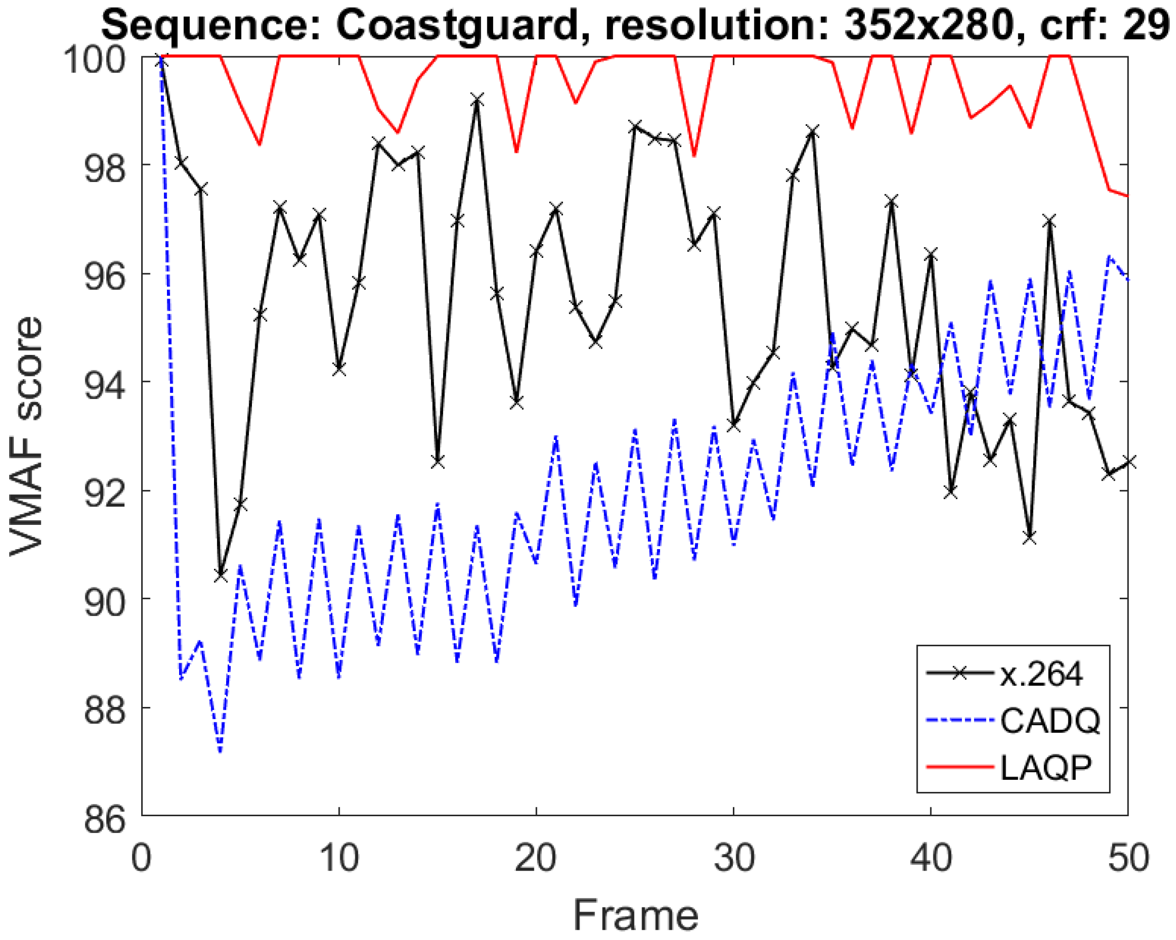 Preprints 89098 g009