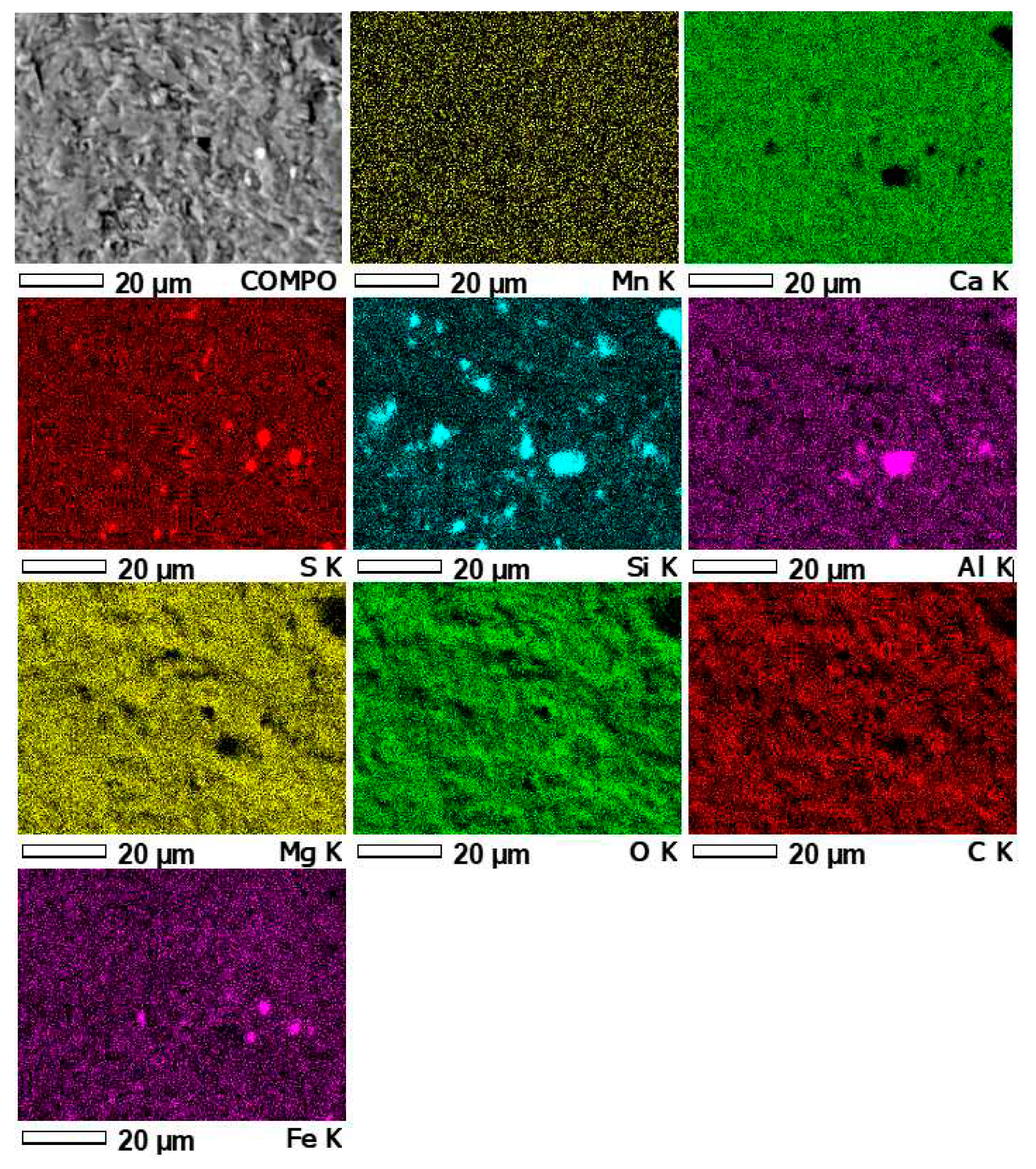 Preprints 92213 g005