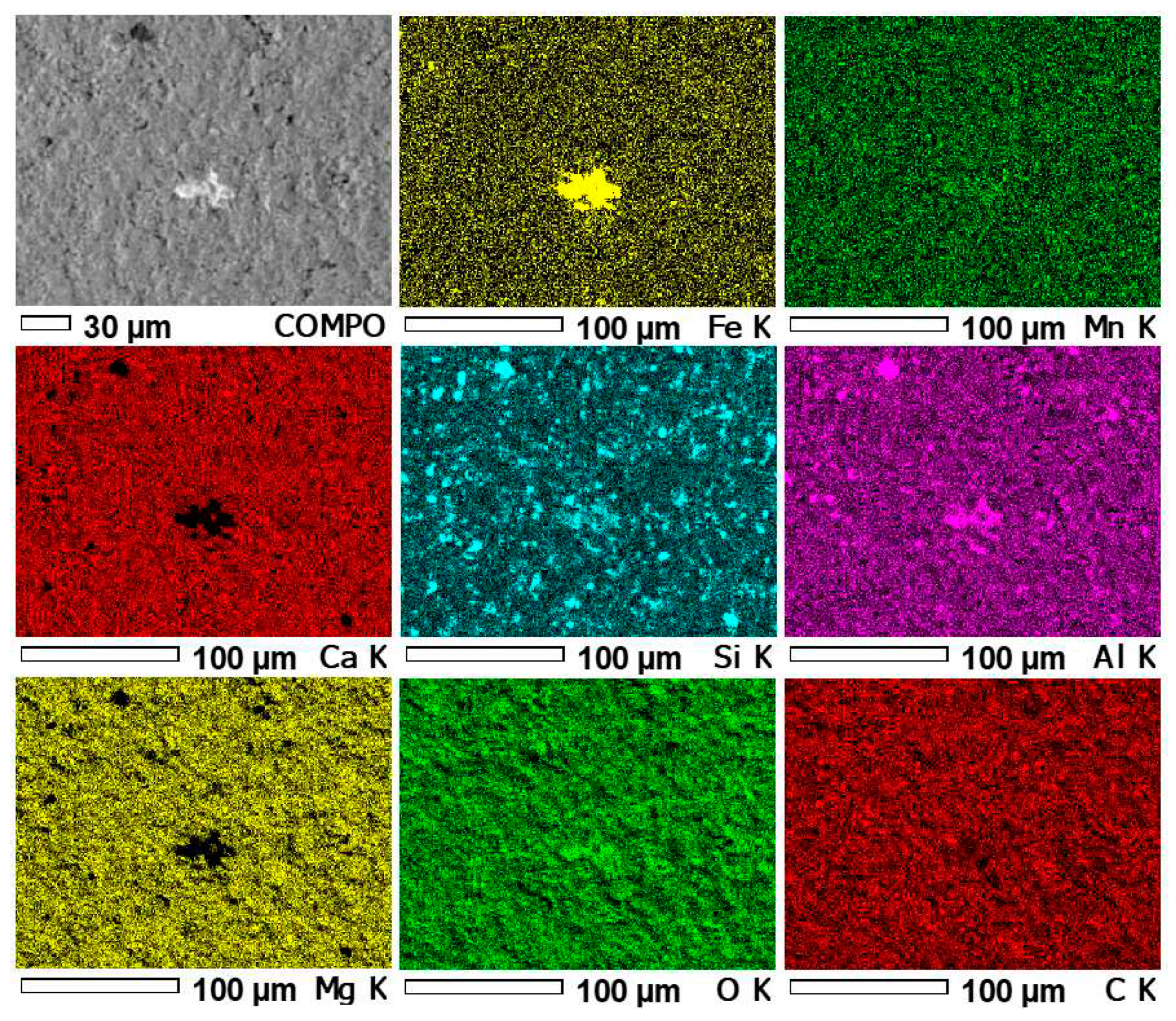 Preprints 92213 g007