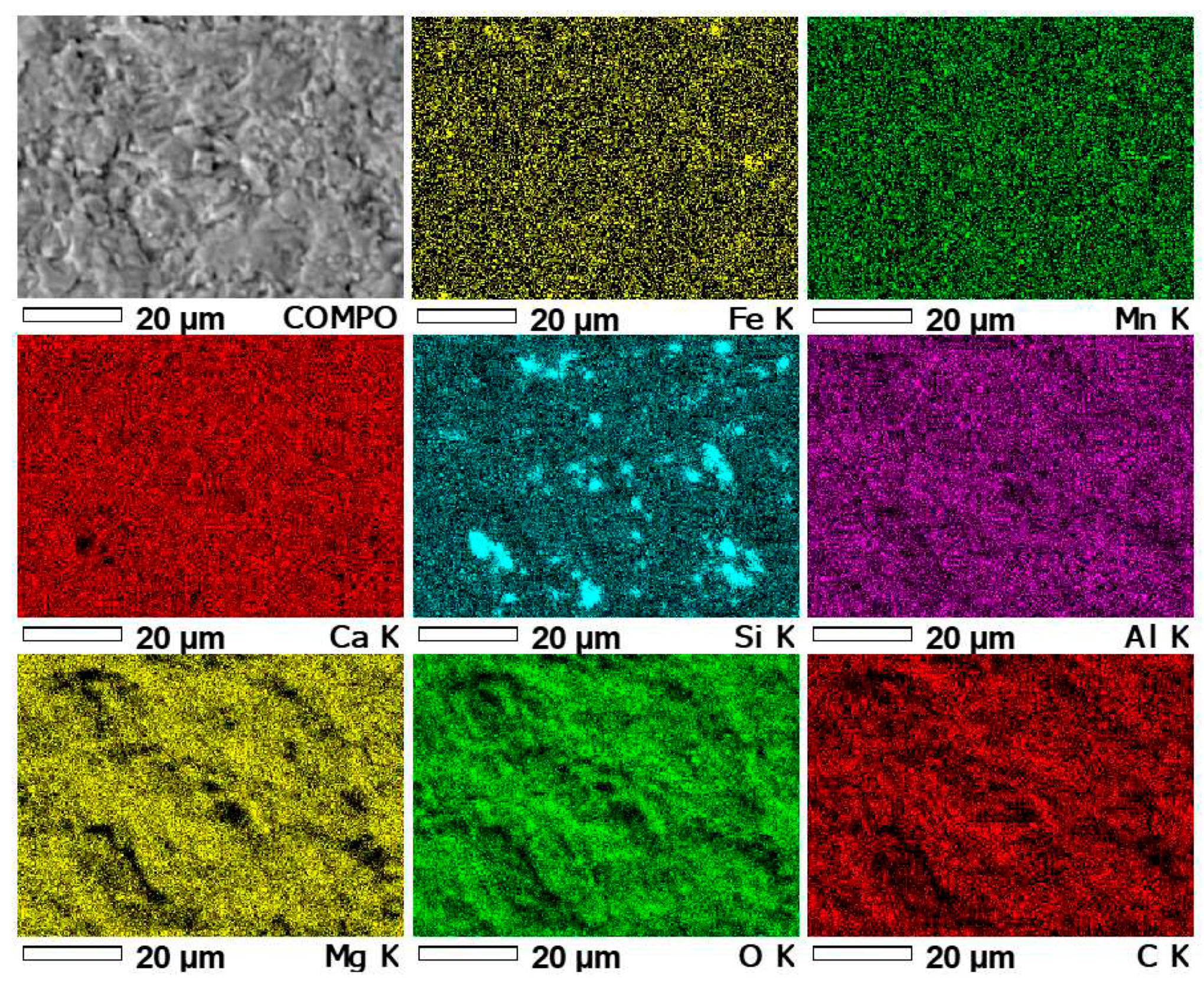 Preprints 92213 g010