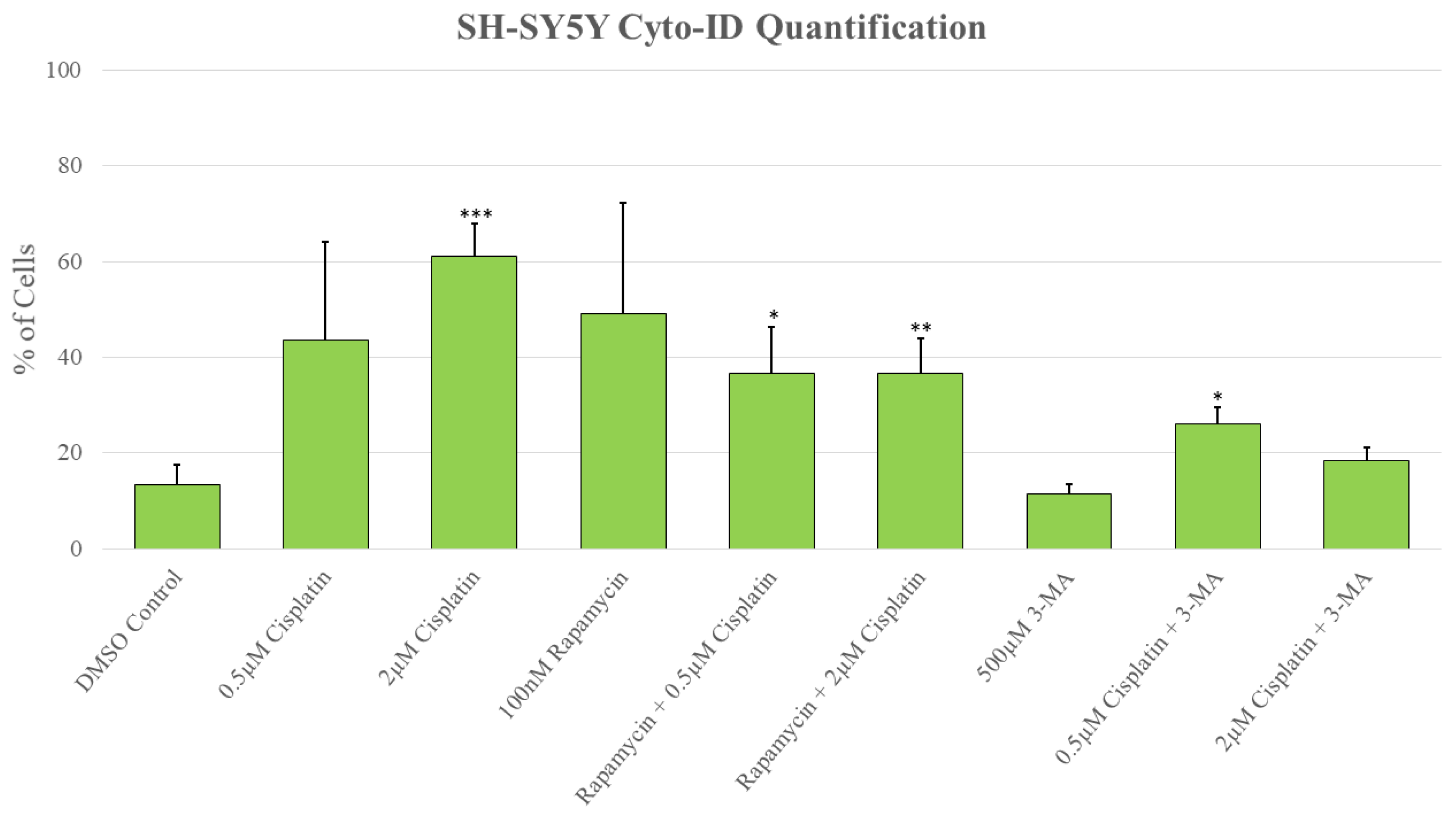 Preprints 76119 g002