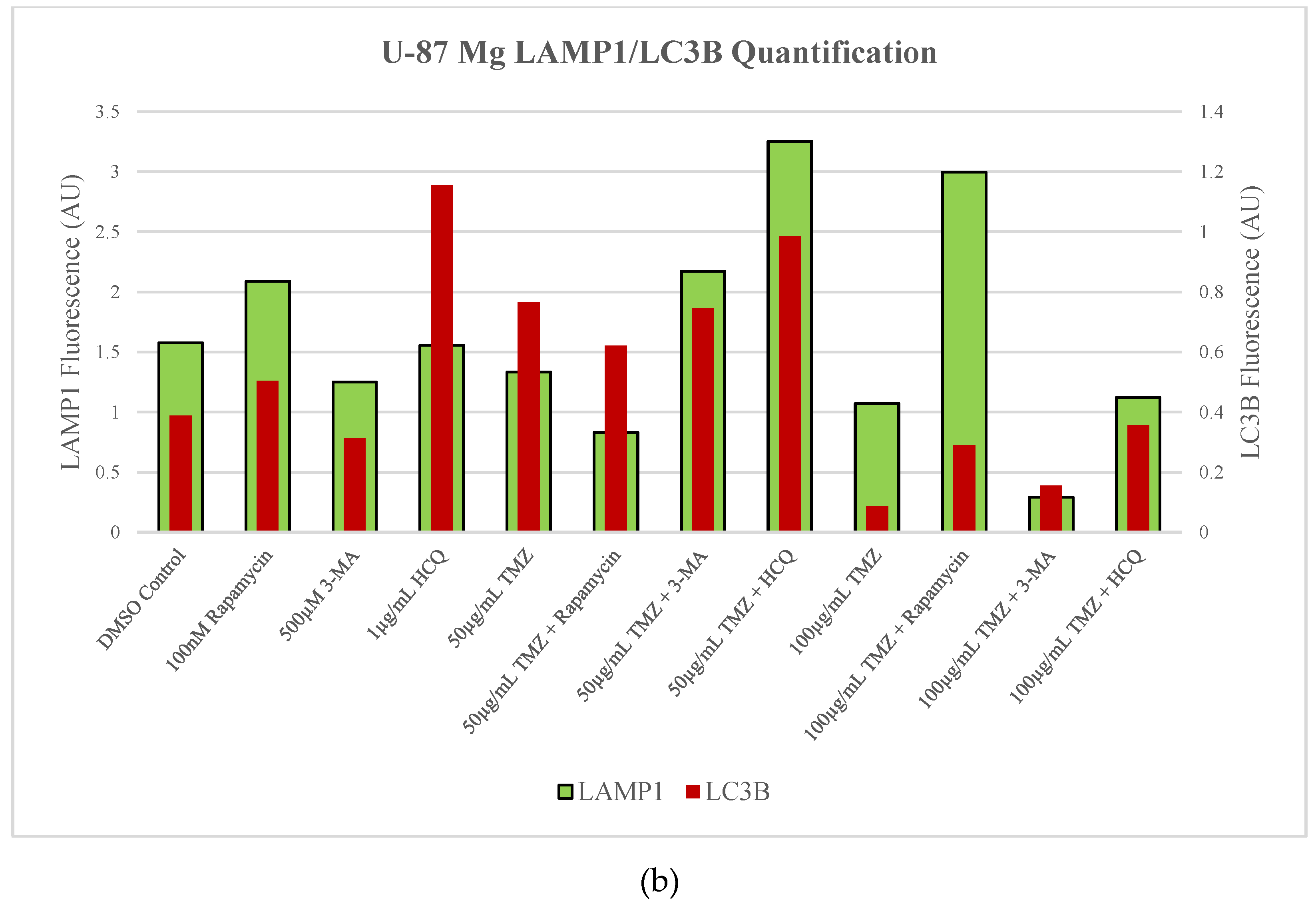 Preprints 76119 g005c