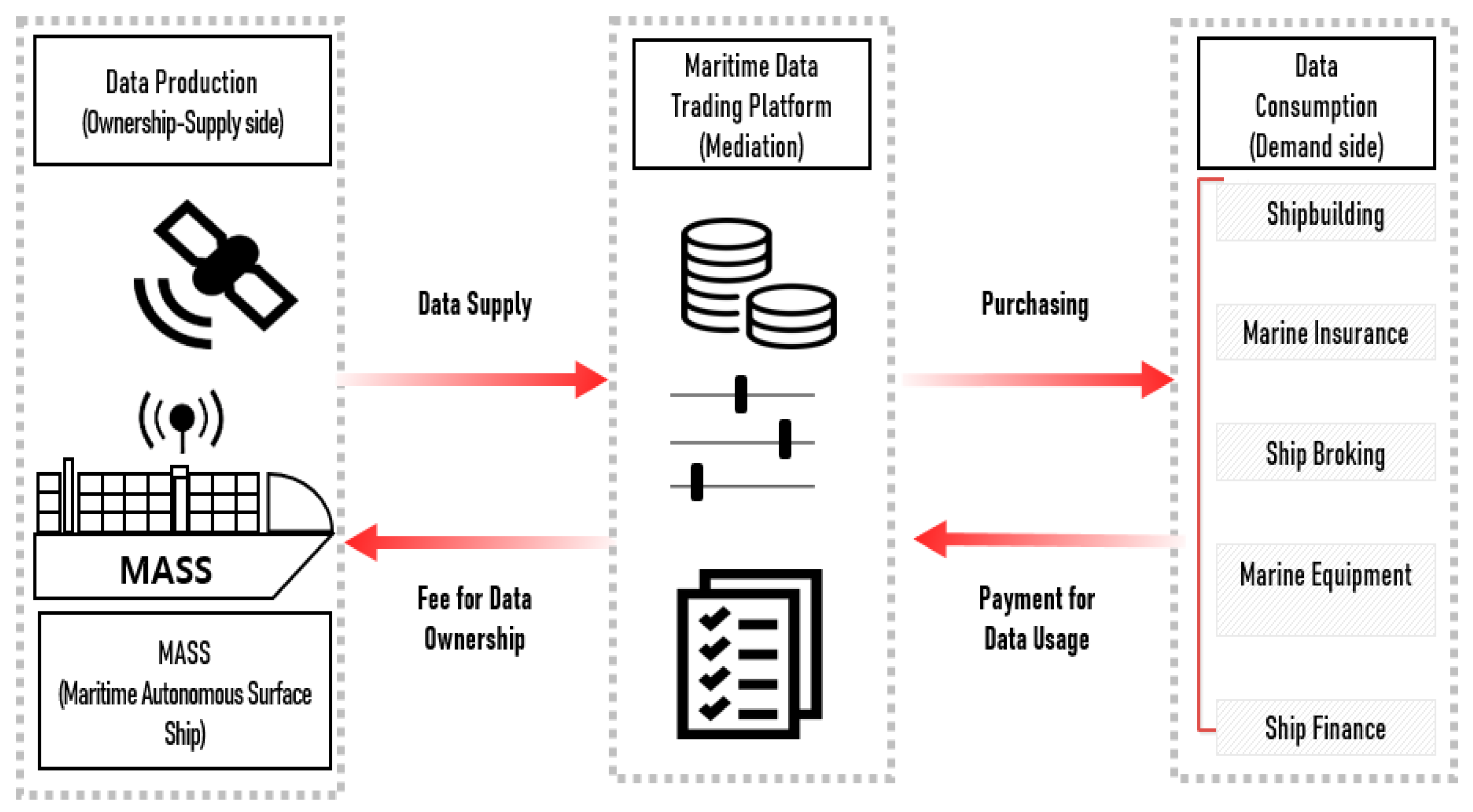 Preprints 98933 g002