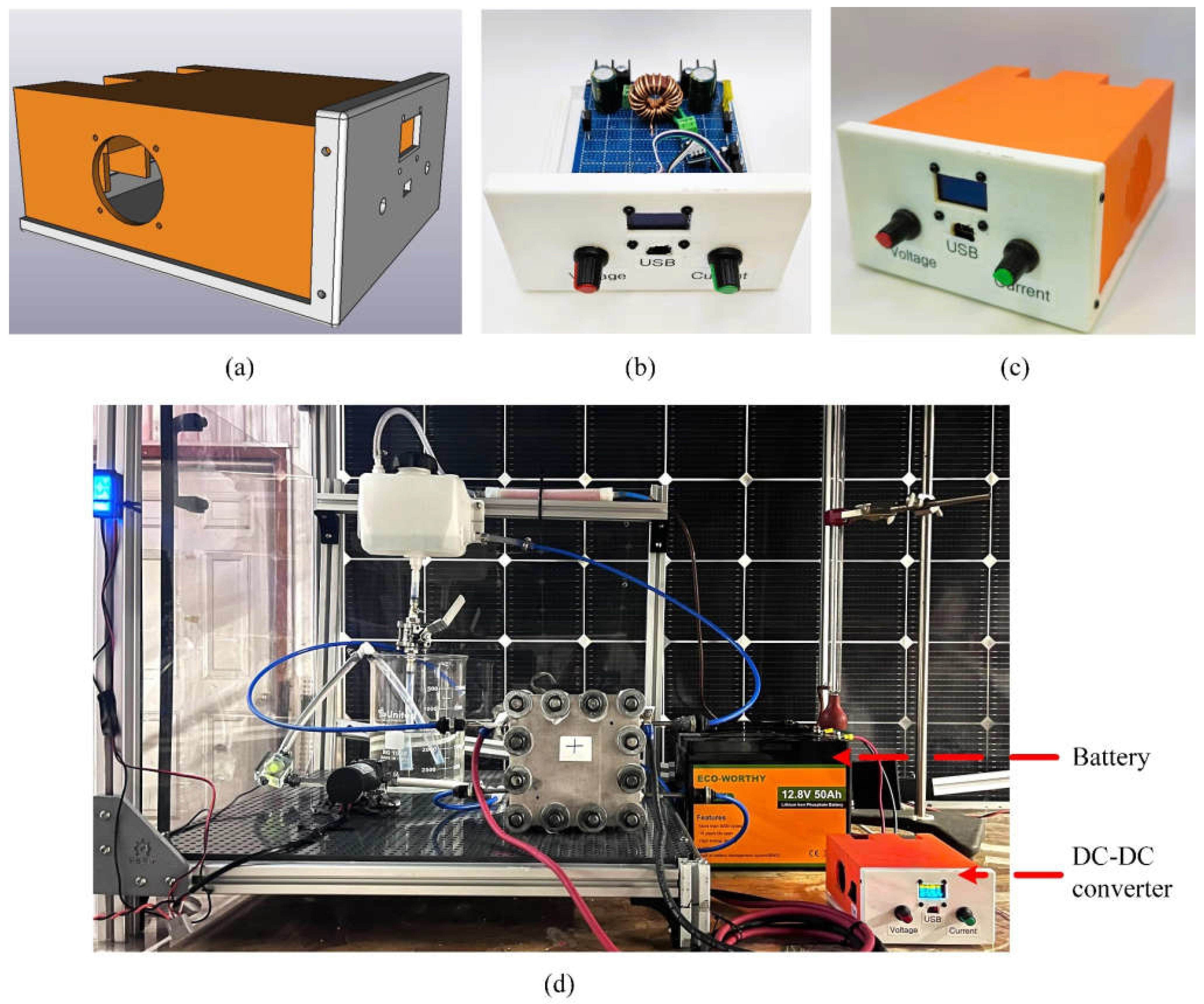 Preprints 112740 g004