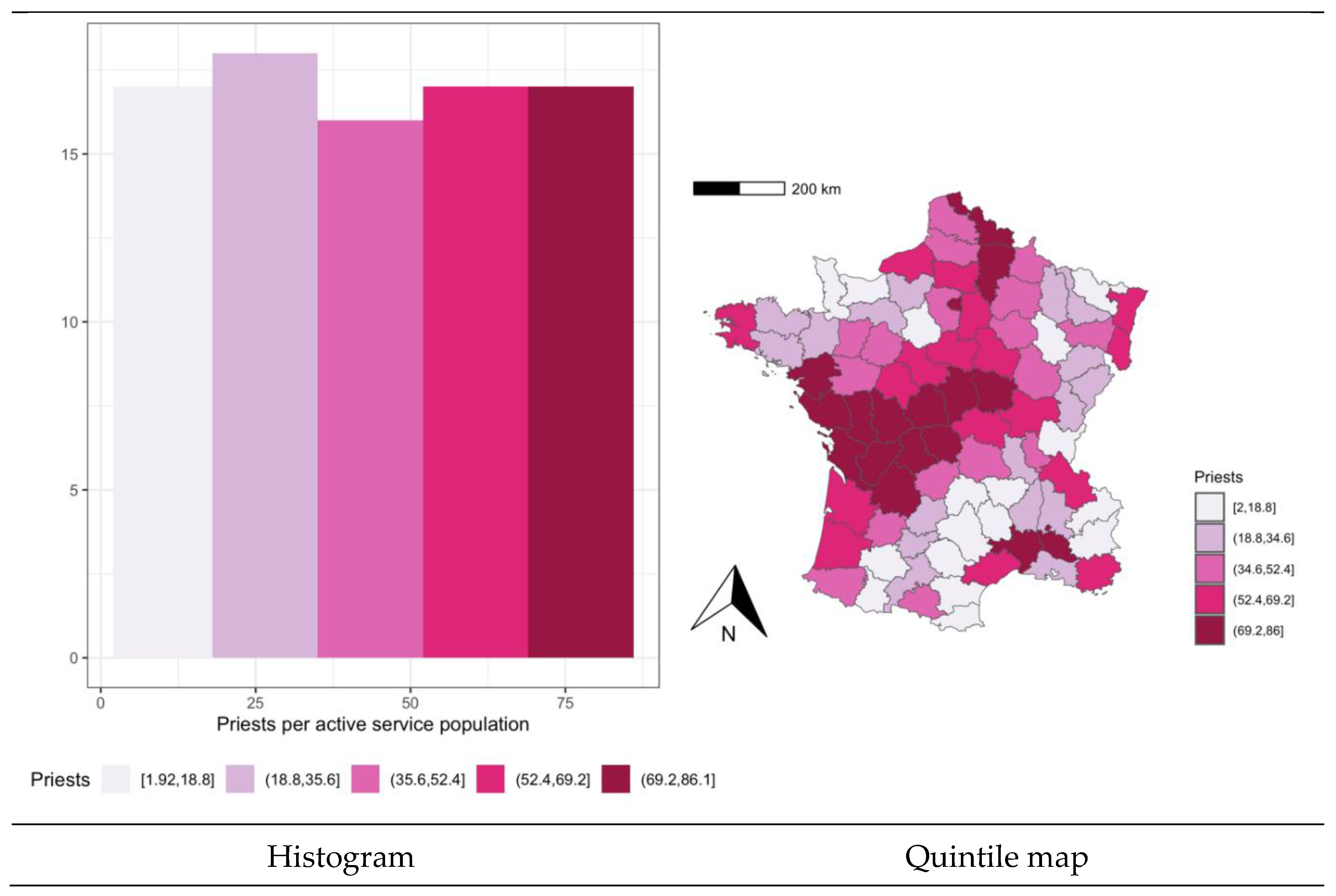 Preprints 84347 g001