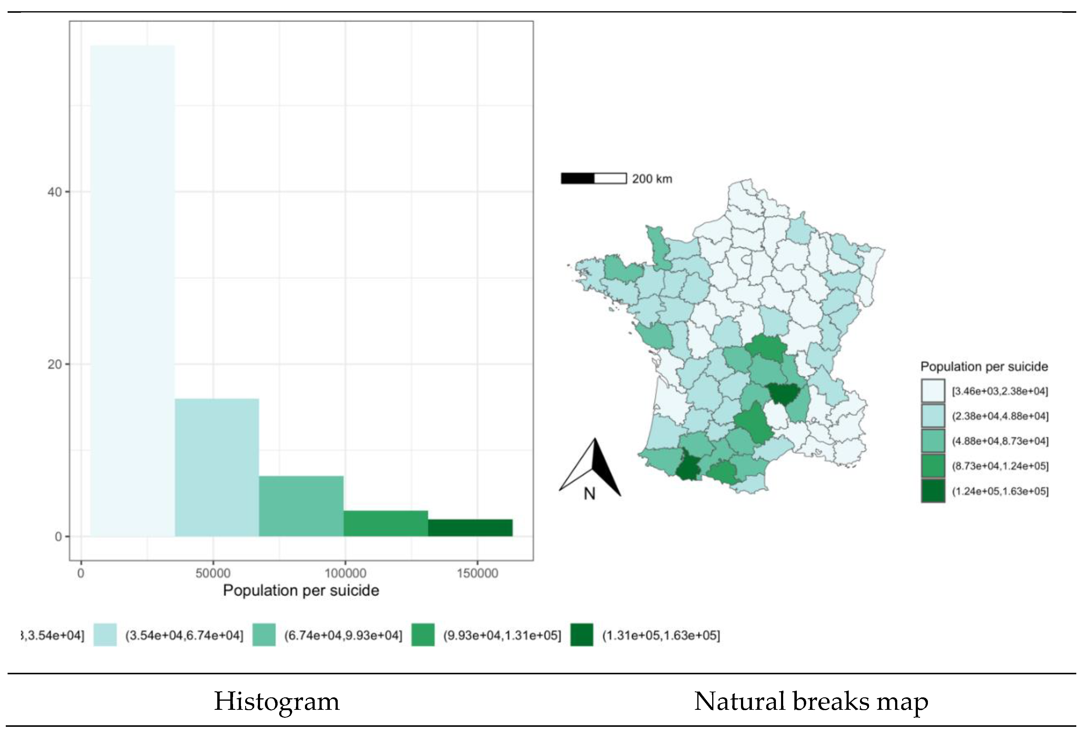 Preprints 84347 g002