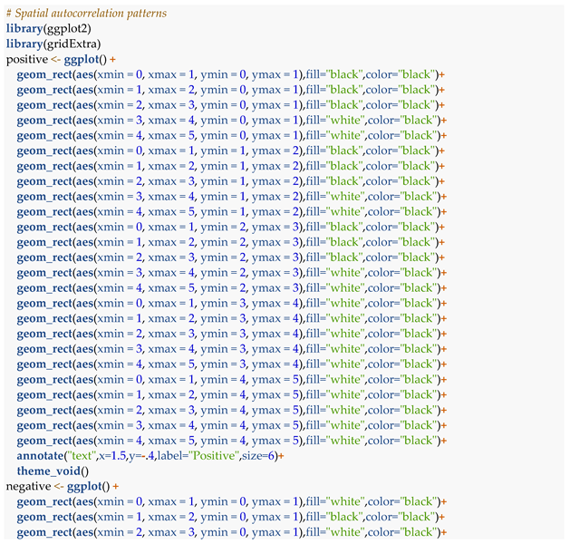 Preprints 84347 g014