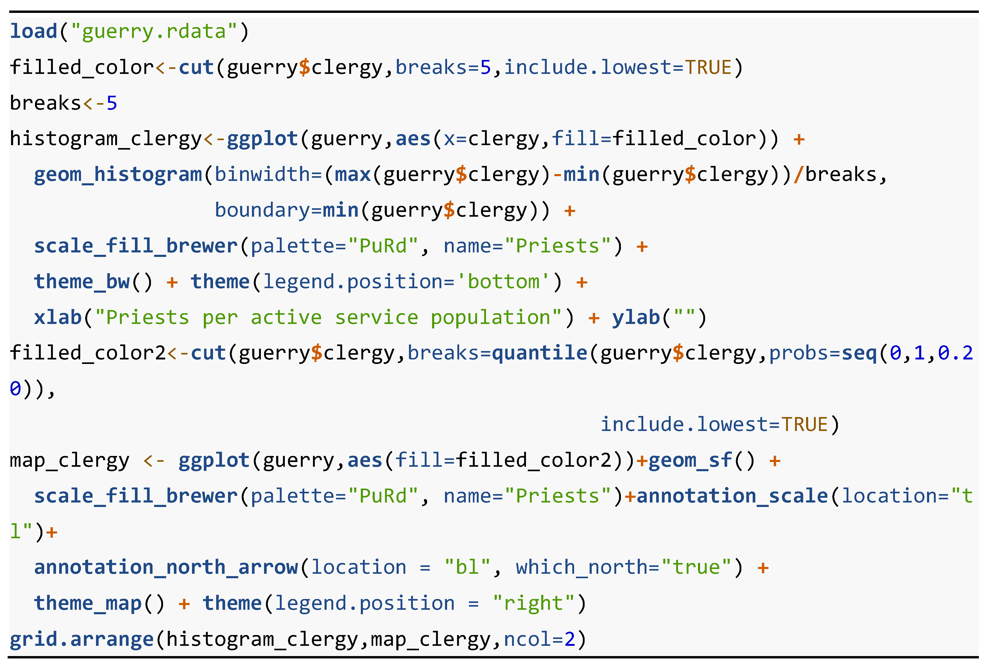 Preprints 84347 t001