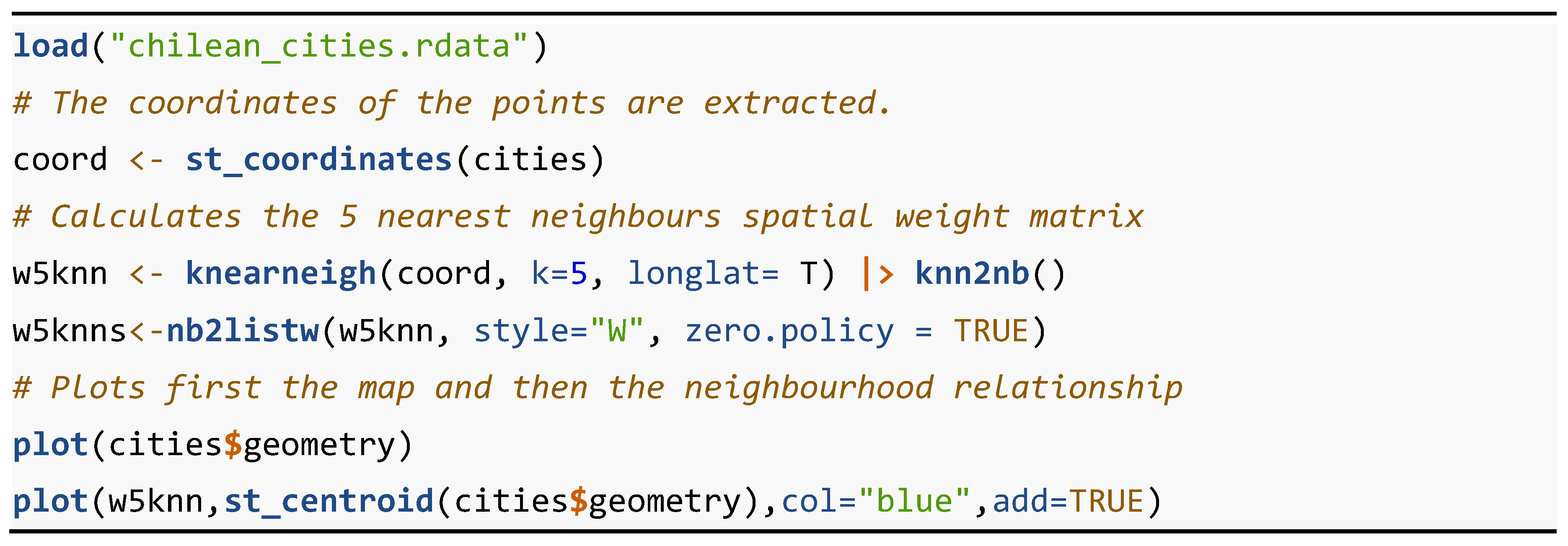 Preprints 84347 t005