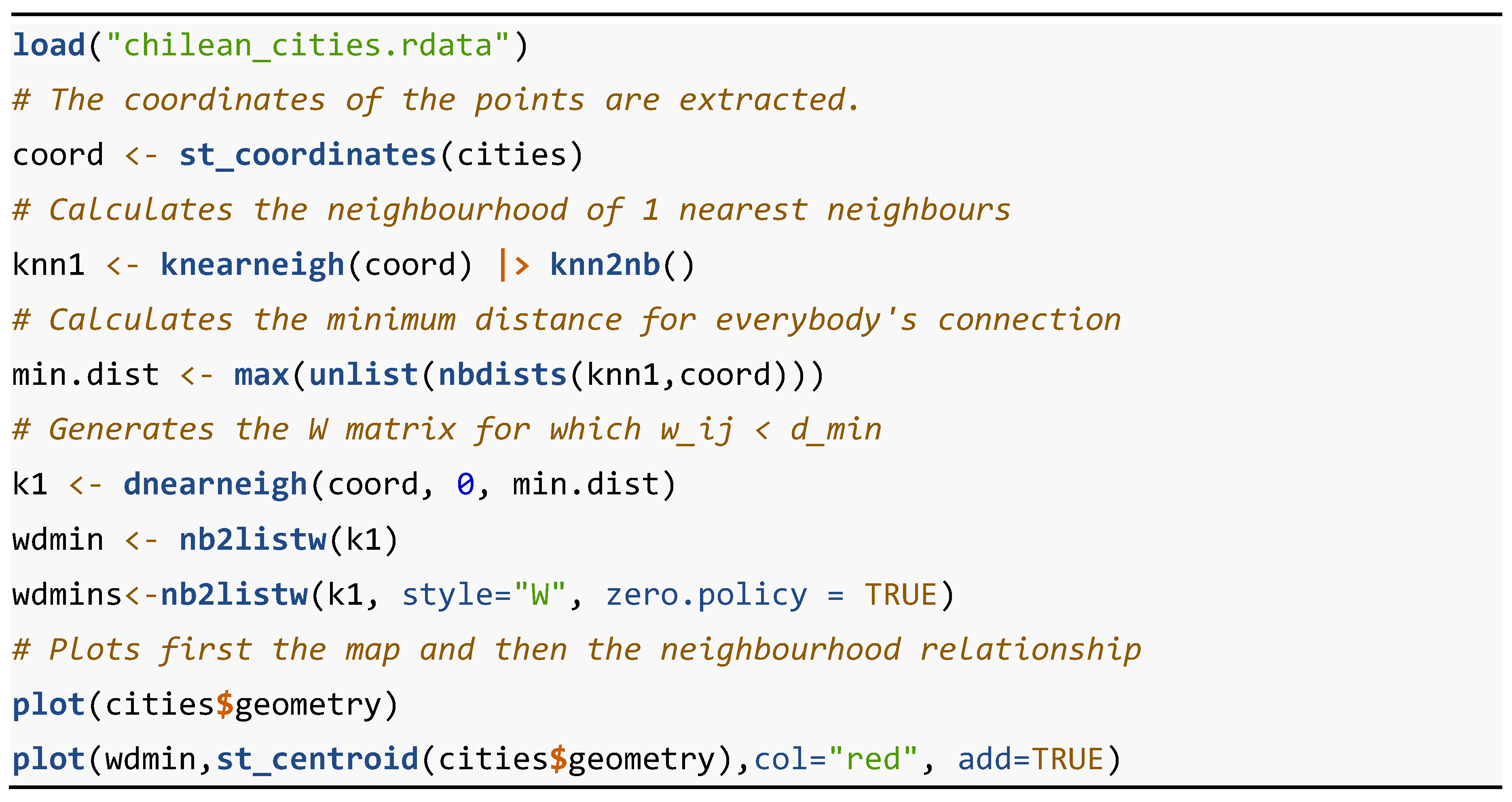 Preprints 84347 t006