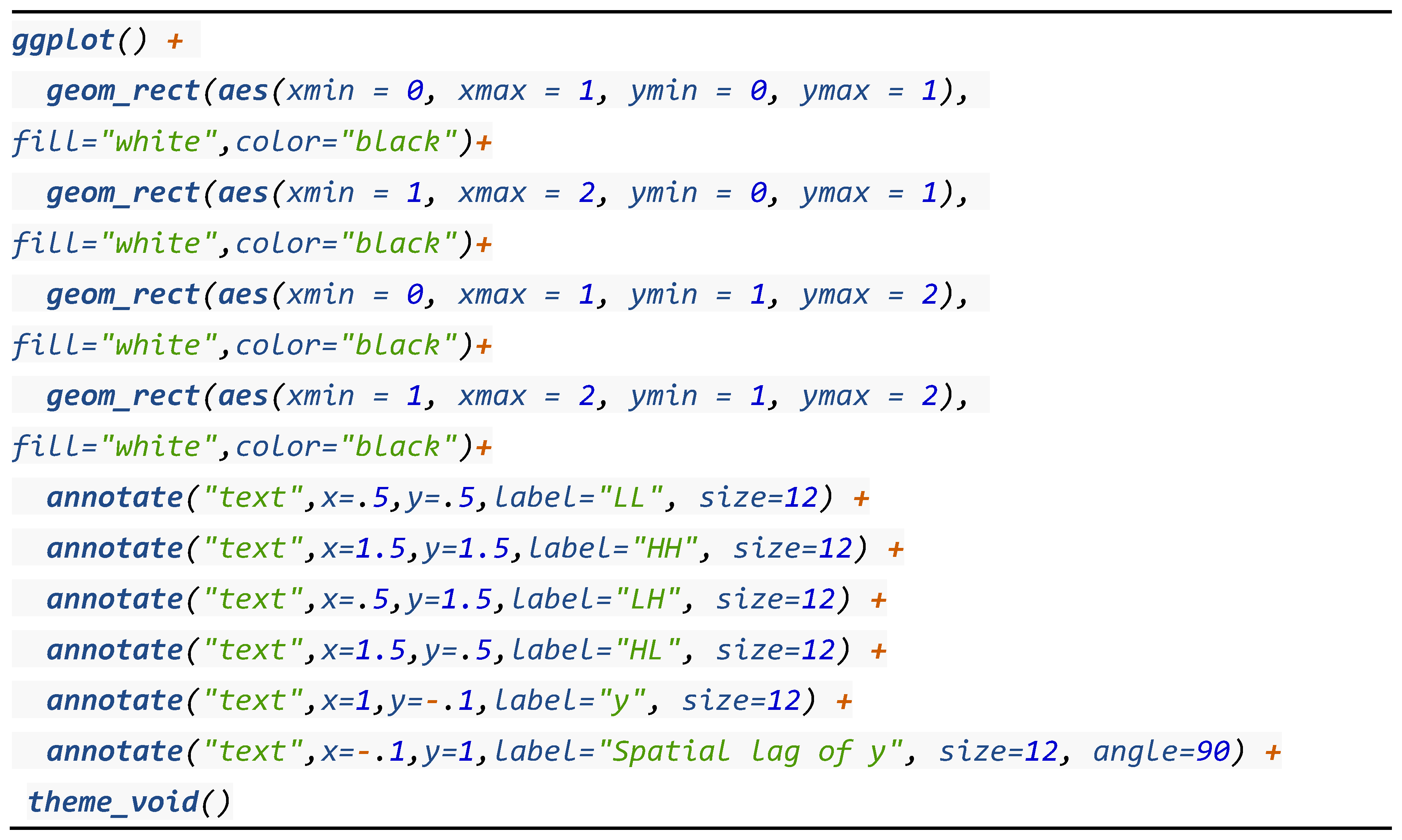 Preprints 84347 t008