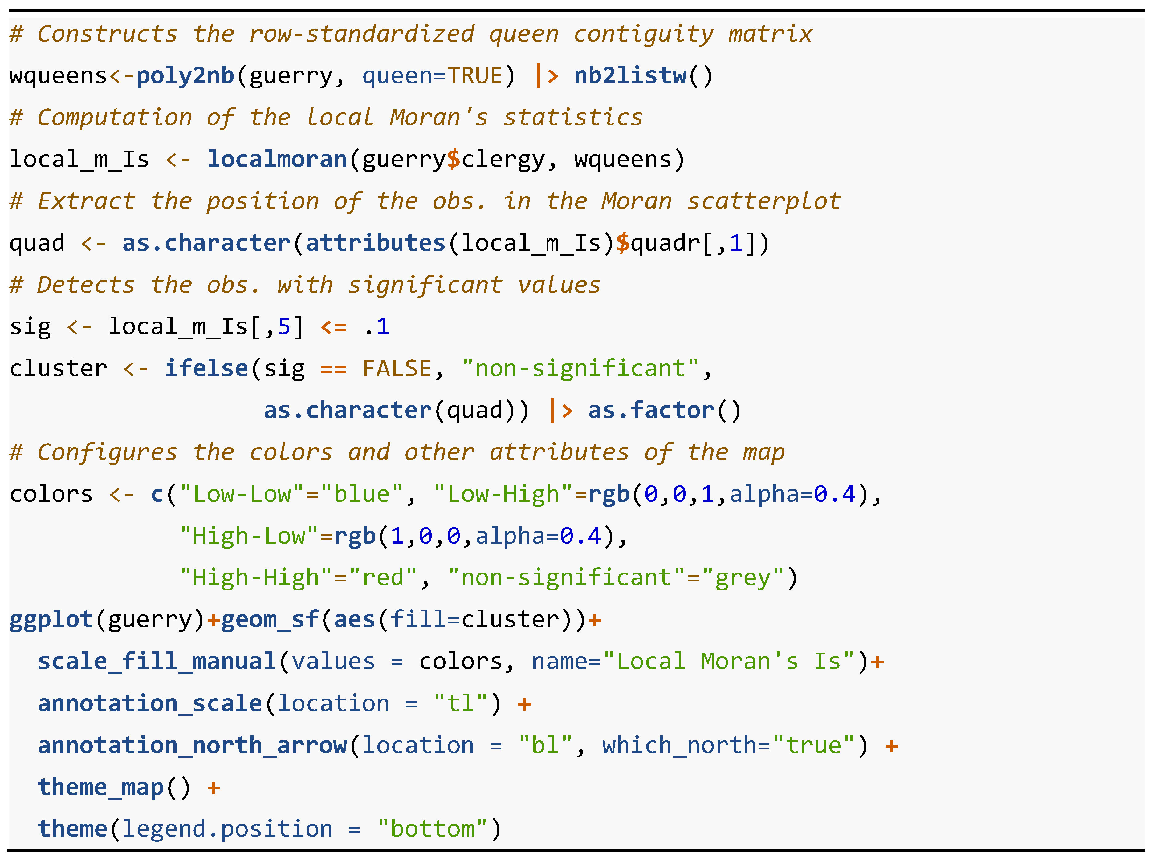 Preprints 84347 t011