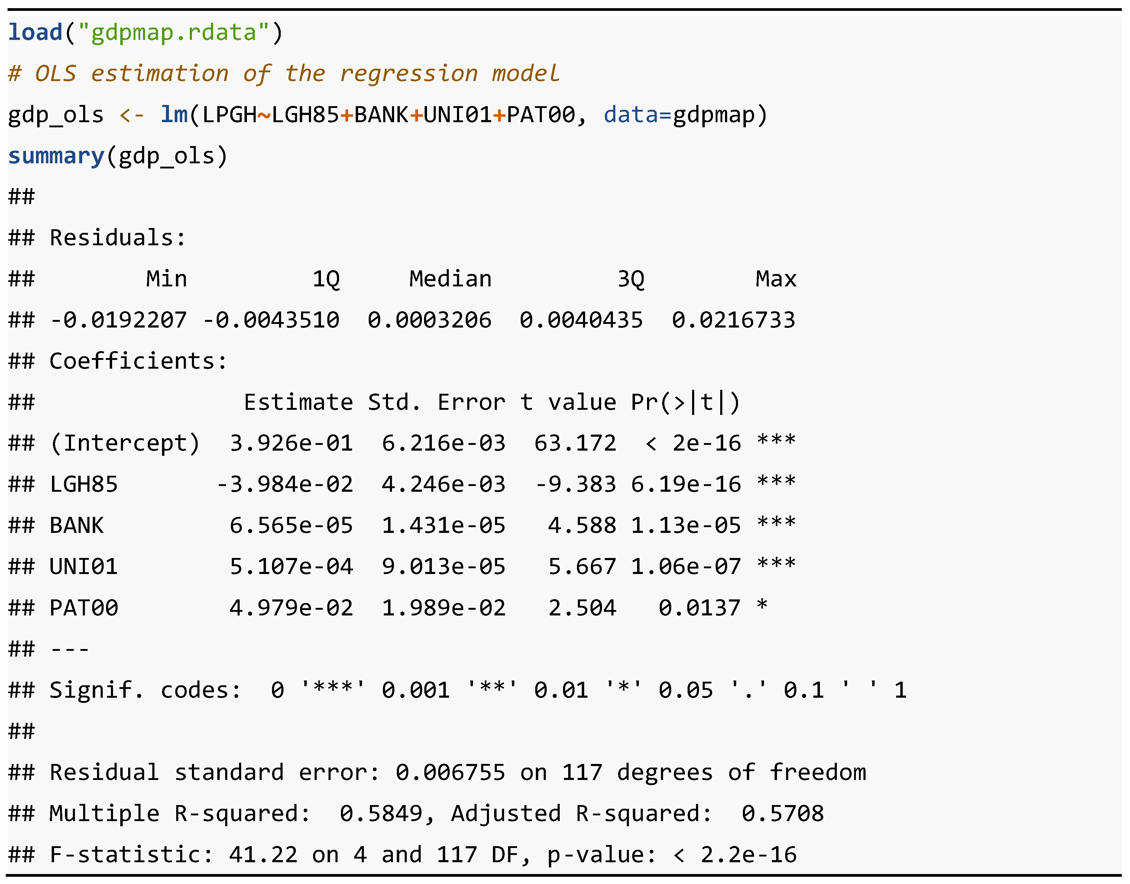 Preprints 84347 t012