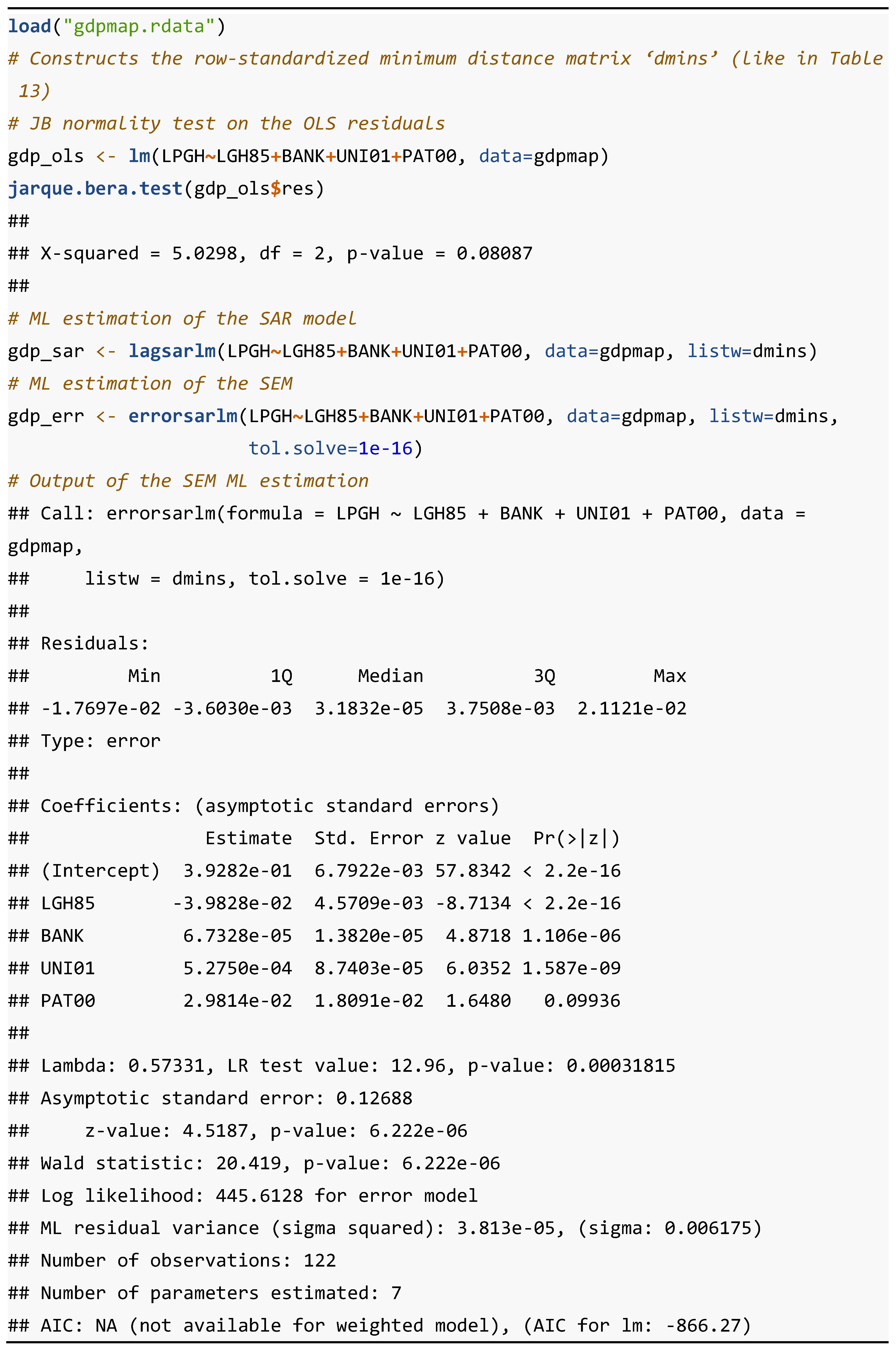 Preprints 84347 t014