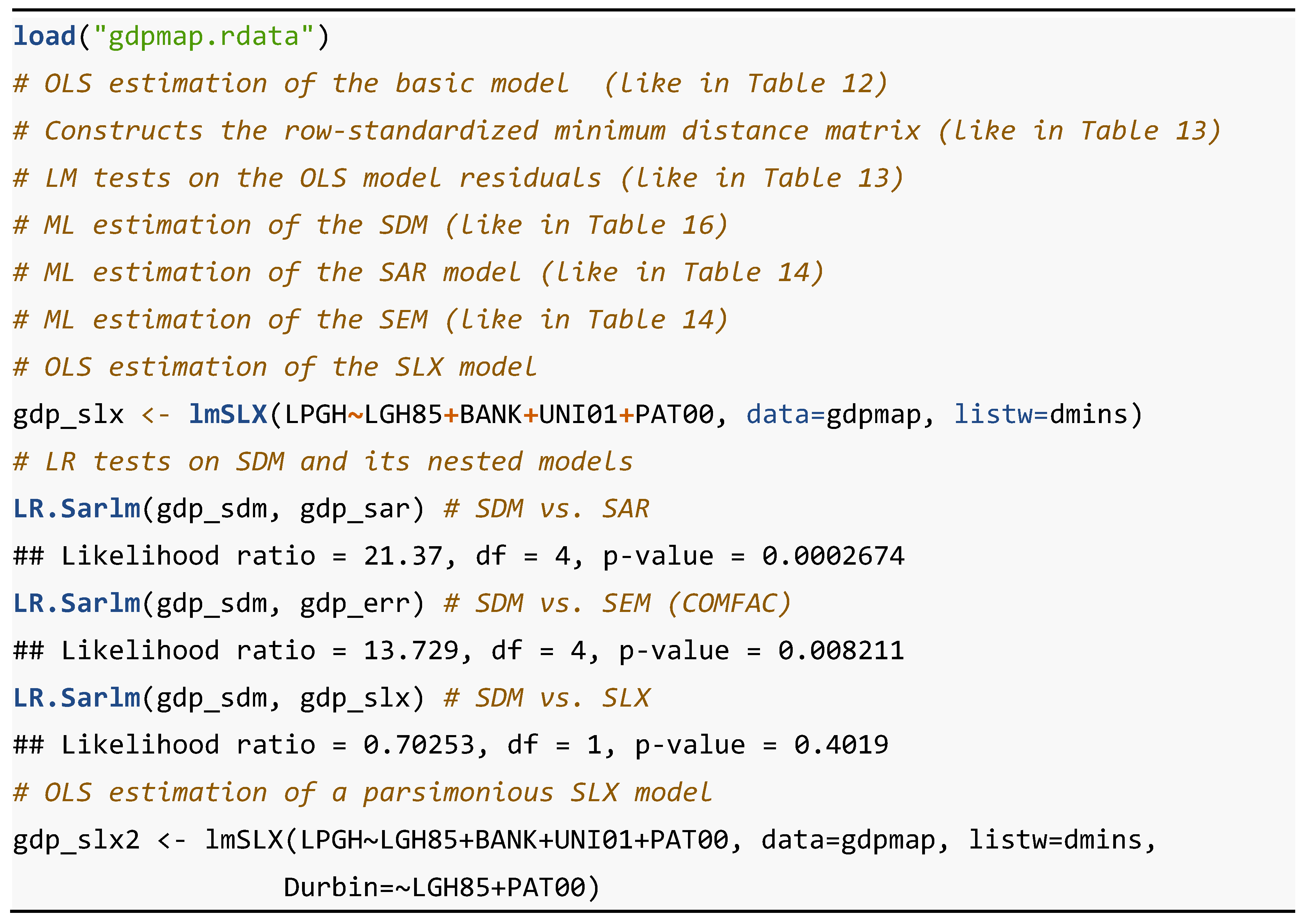 Preprints 84347 t017