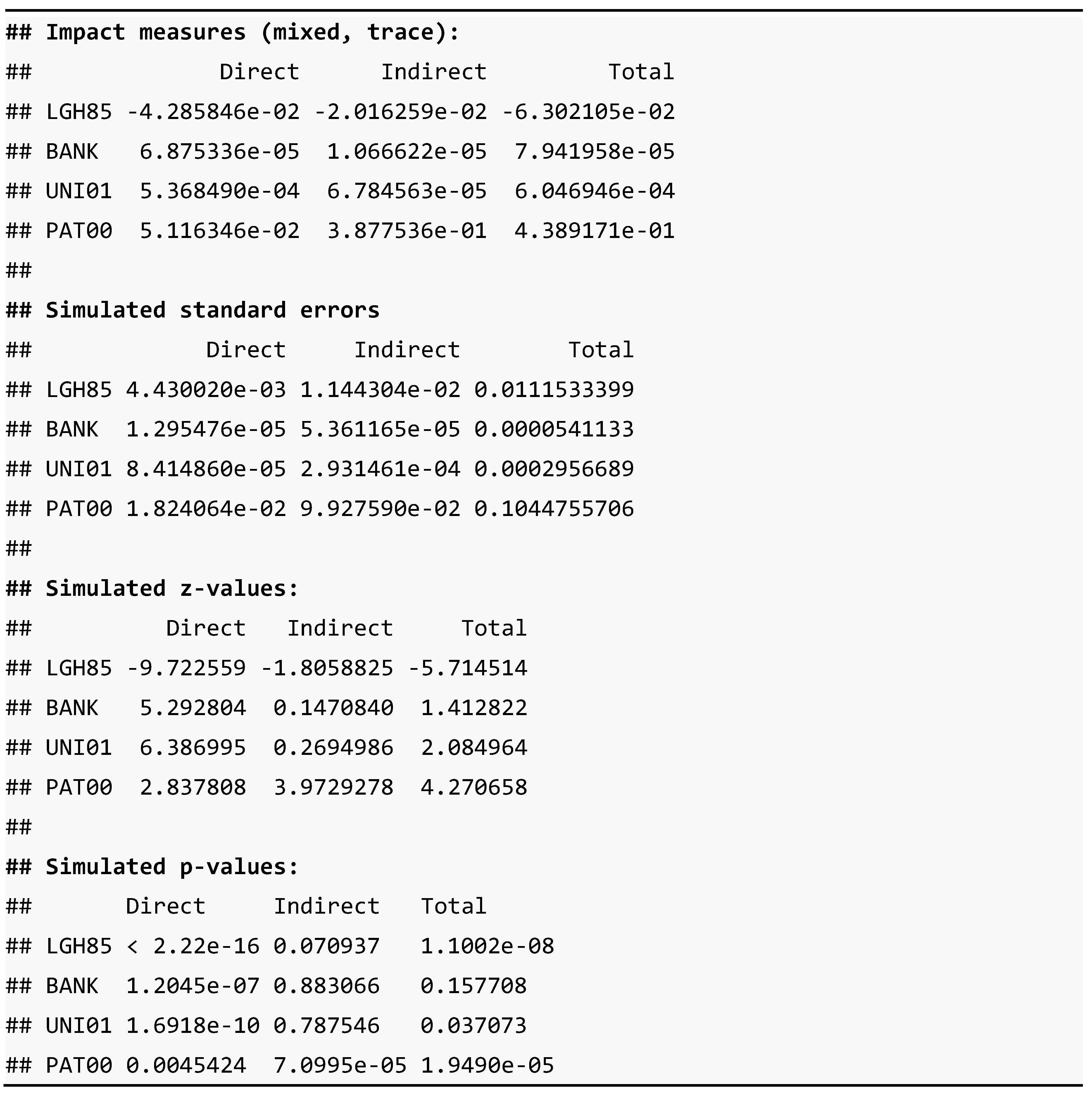 Preprints 84347 t020