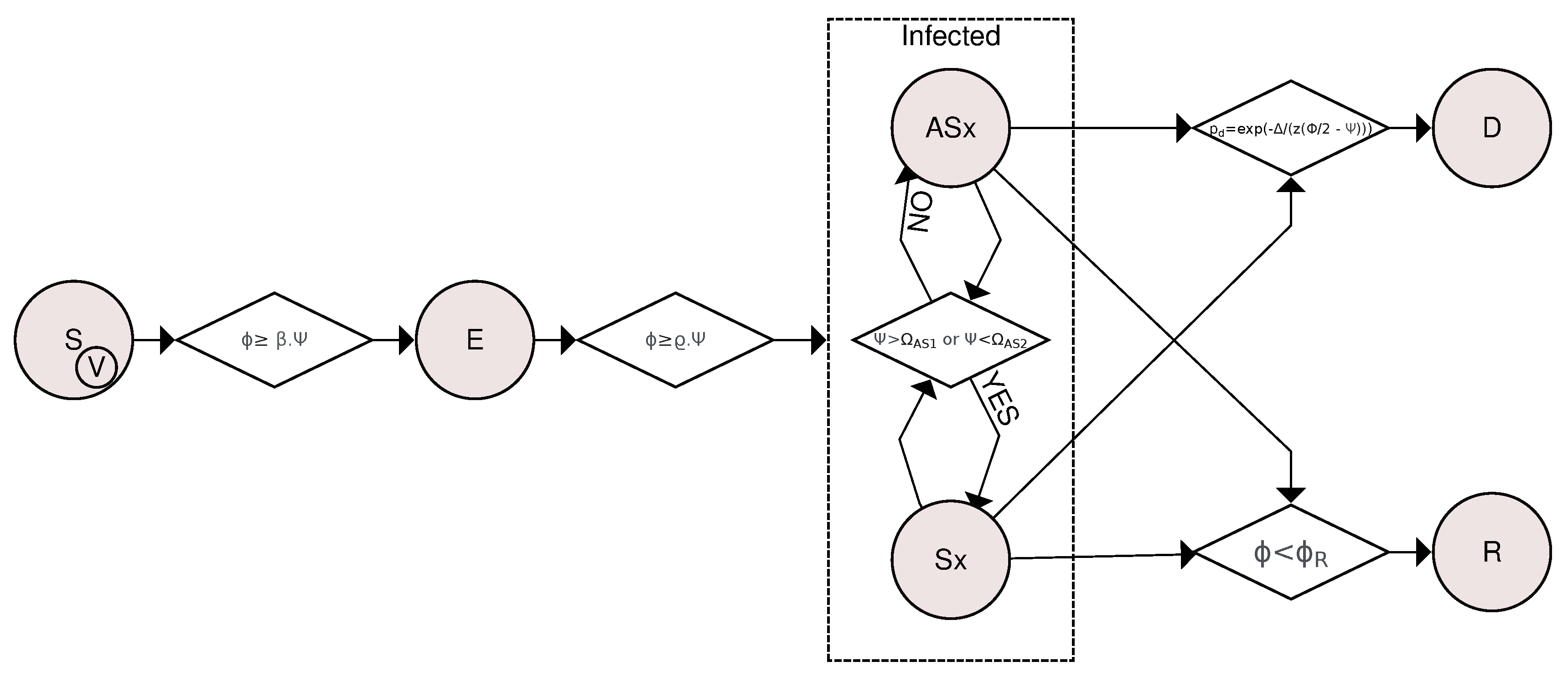 Preprints 111598 g002