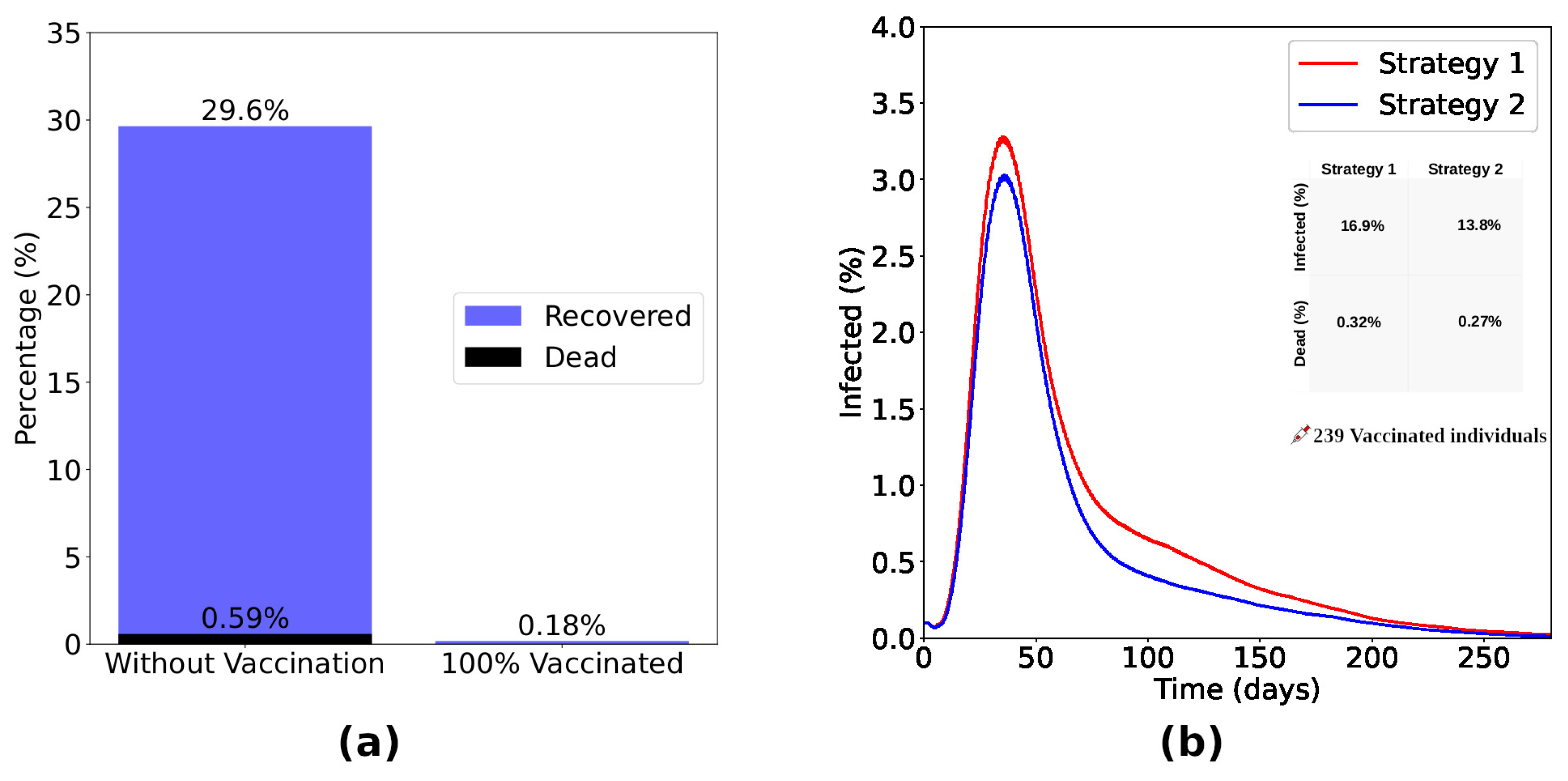 Preprints 111598 g005