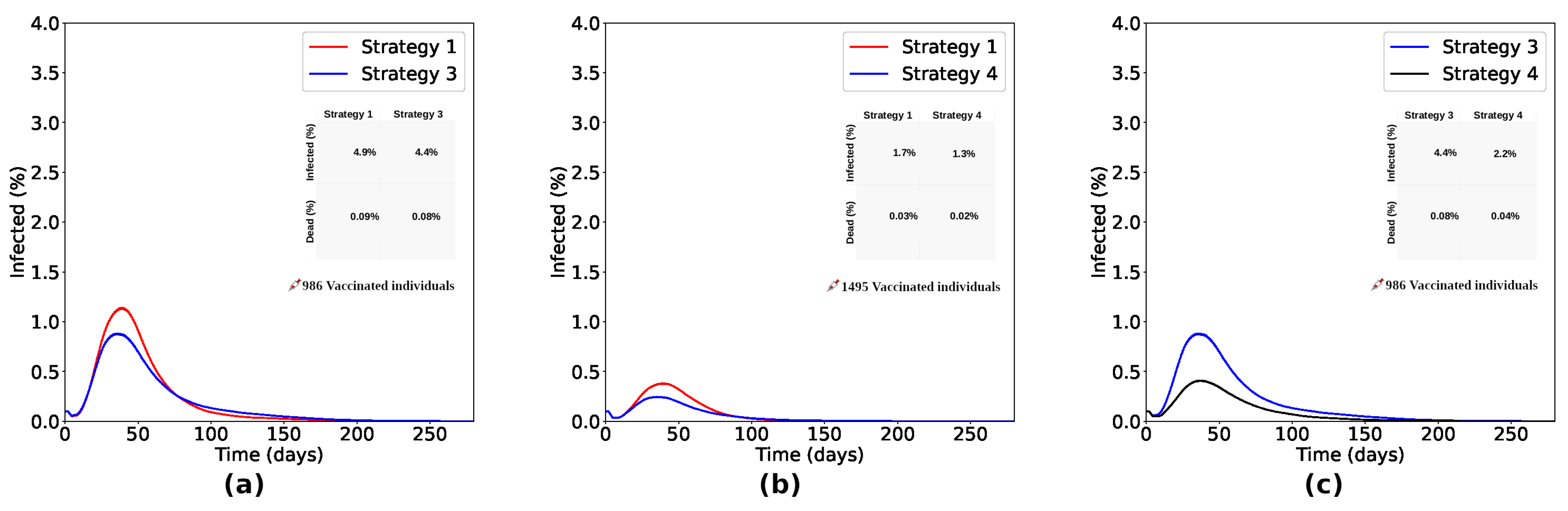 Preprints 111598 g007